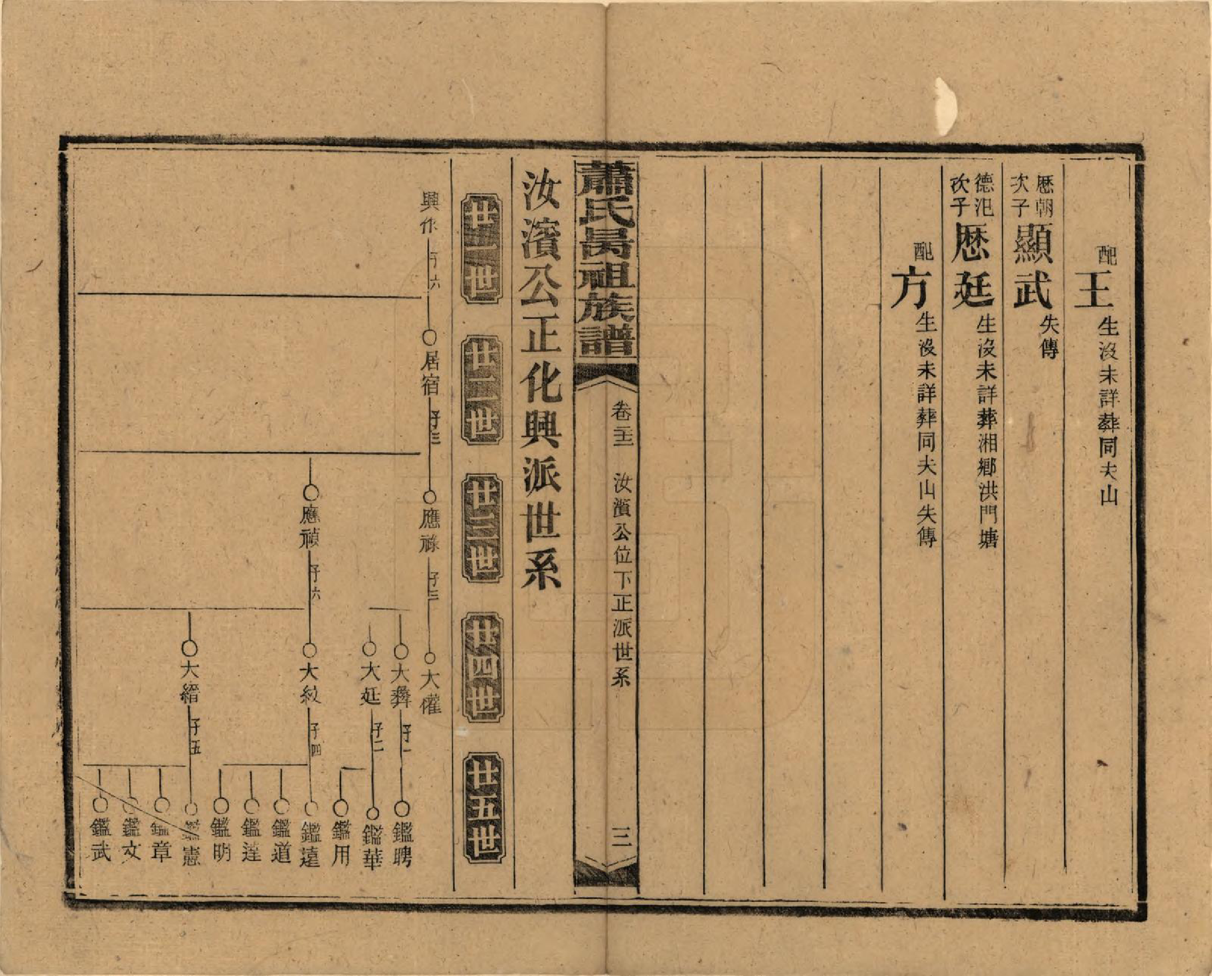 GTJP1753.萧.湖南安化.萧氏昺祖族谱.民国29年[1940]_022.pdf_第3页