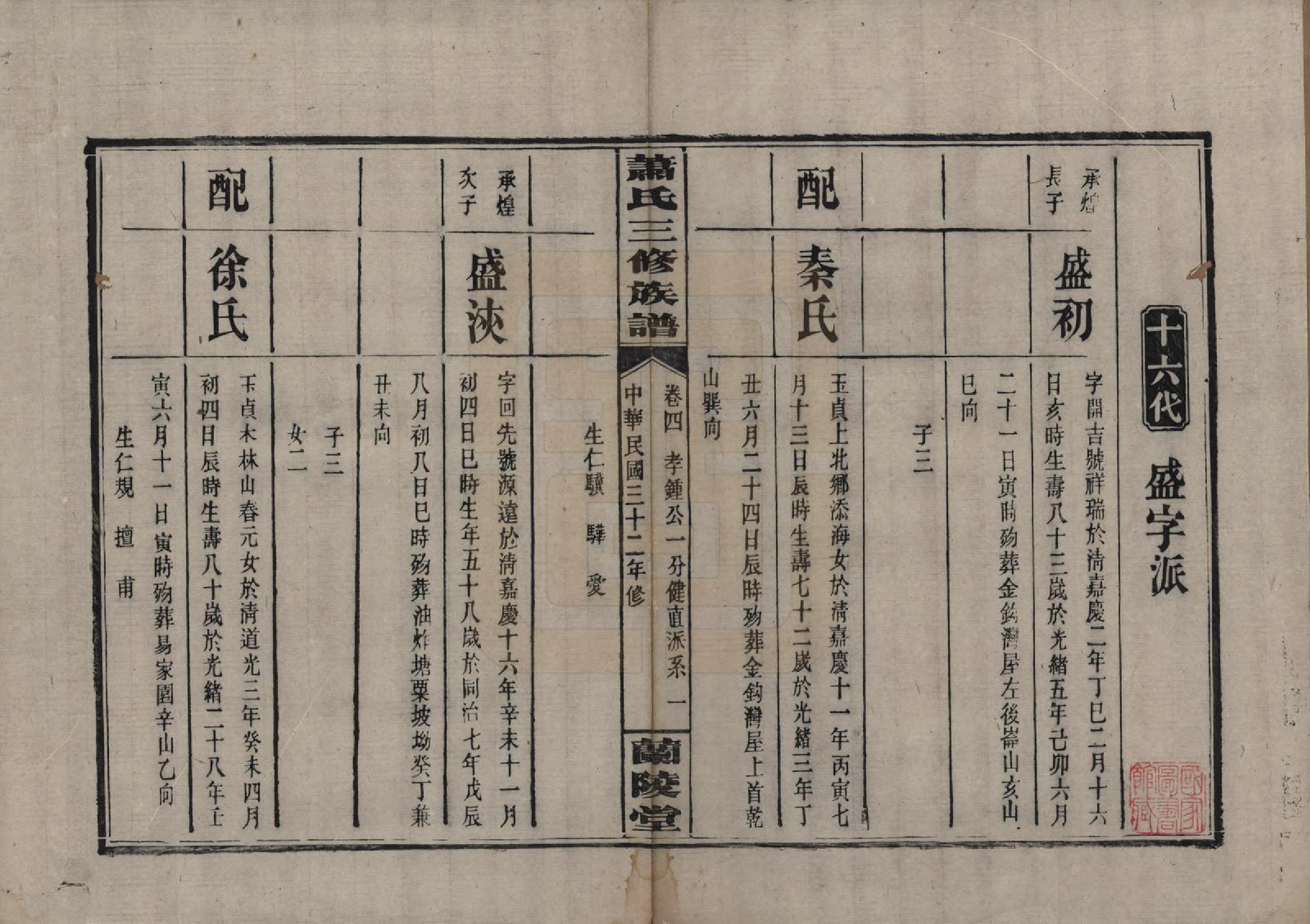 GTJP1754.萧.湖南浏阳.萧氏三修族谱.民国33年[1944]_004.pdf_第1页