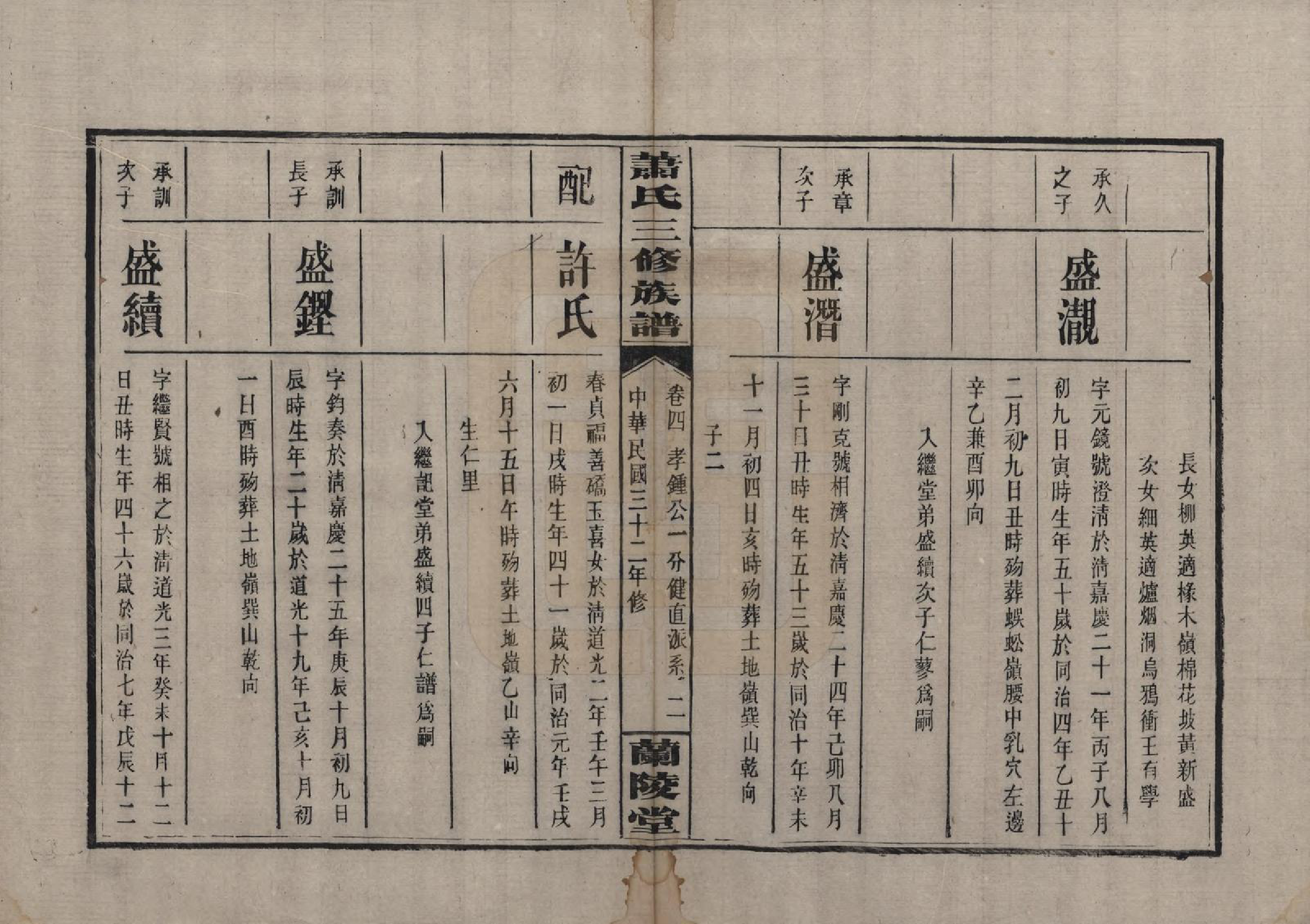 GTJP1754.萧.湖南浏阳.萧氏三修族谱.民国33年[1944]_004.pdf_第2页