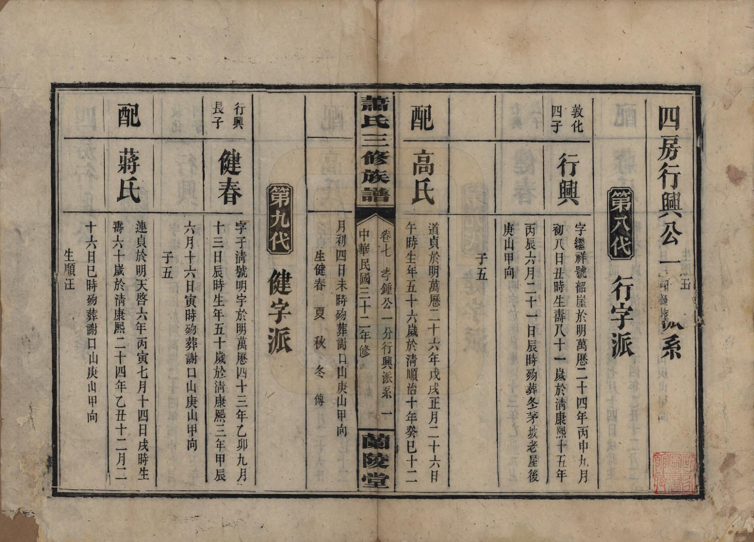 GTJP1754.萧.湖南浏阳.萧氏三修族谱.民国33年[1944]_007.pdf_第1页