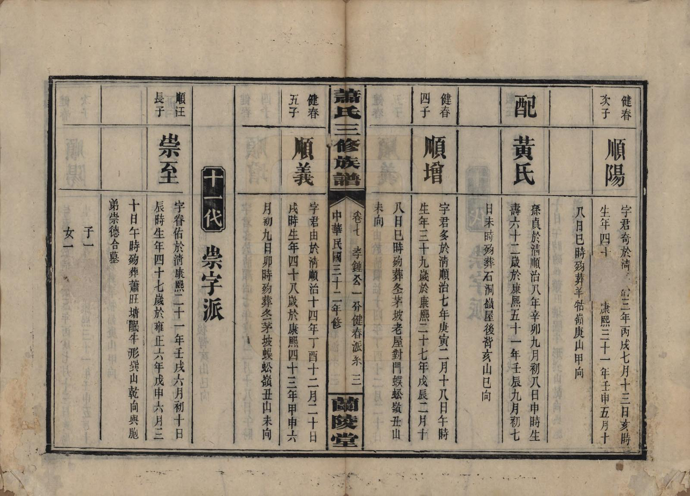 GTJP1754.萧.湖南浏阳.萧氏三修族谱.民国33年[1944]_007.pdf_第3页