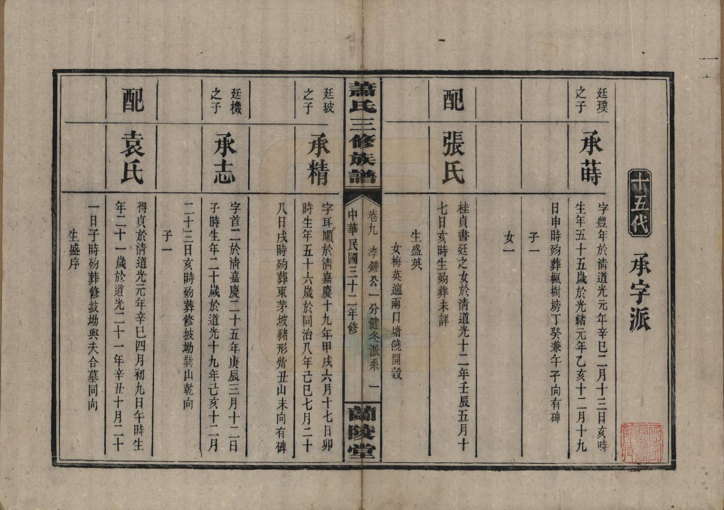 GTJP1754.萧.湖南浏阳.萧氏三修族谱.民国33年[1944]_009.pdf_第1页