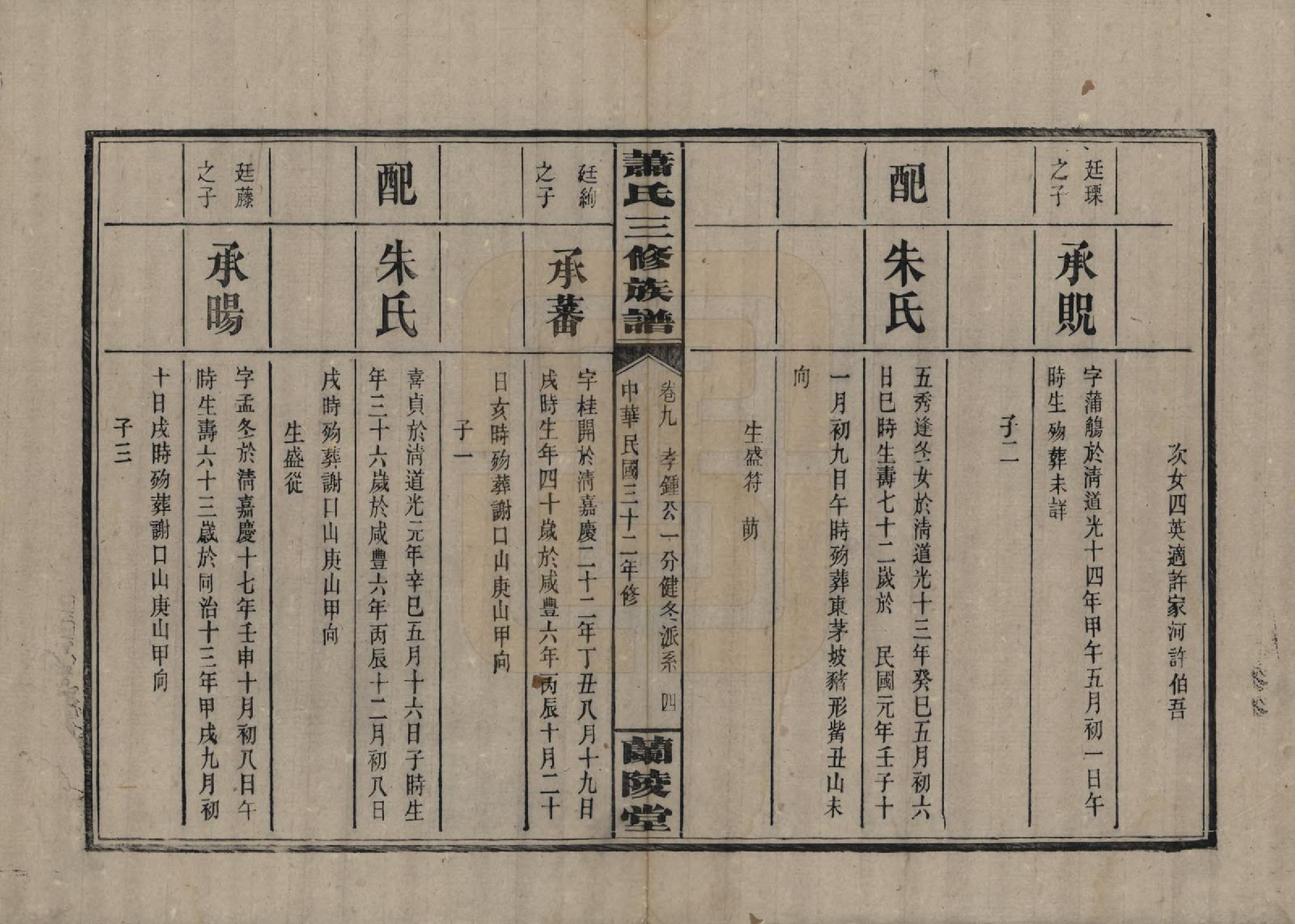 GTJP1754.萧.湖南浏阳.萧氏三修族谱.民国33年[1944]_009.pdf_第3页