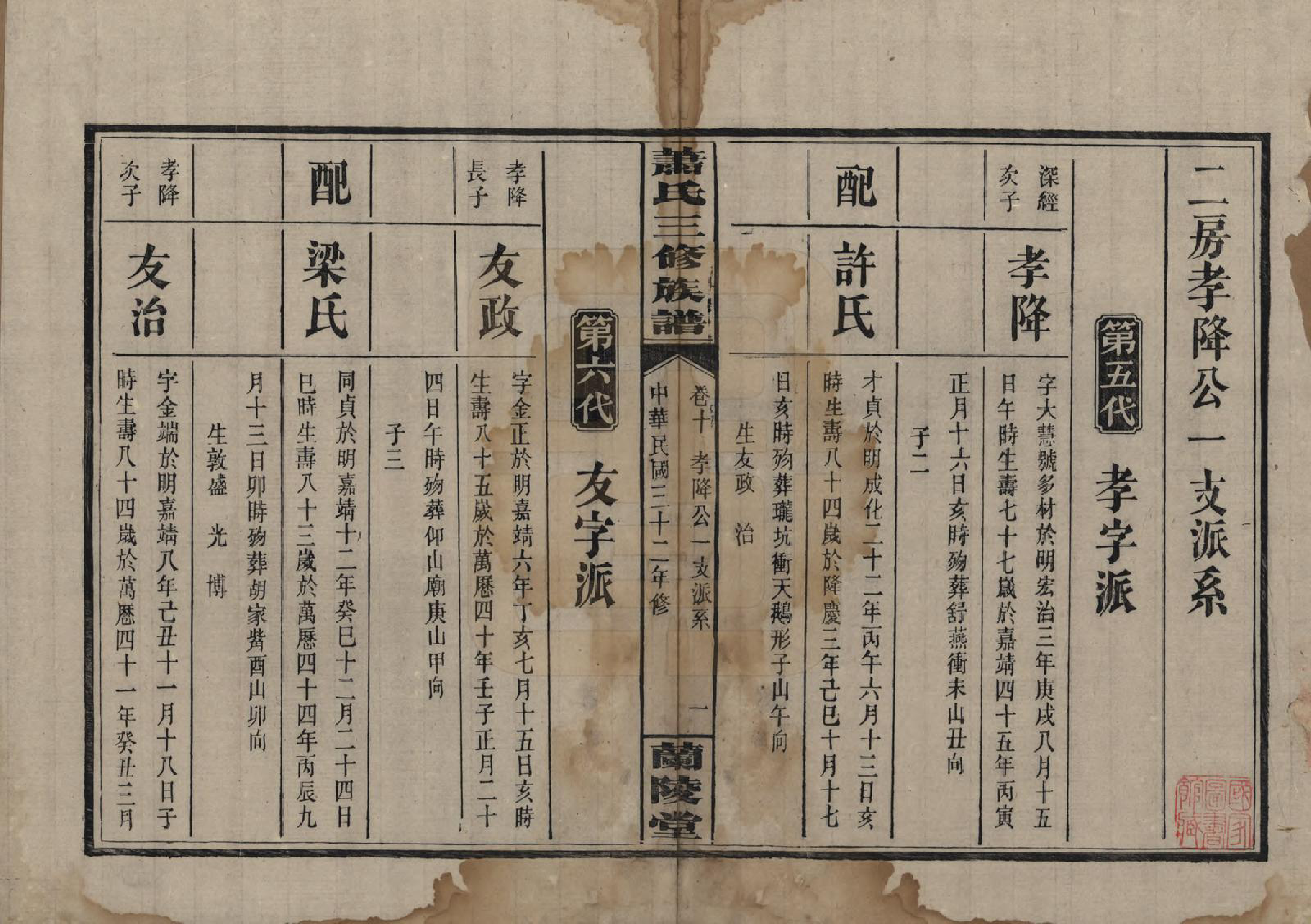 GTJP1754.萧.湖南浏阳.萧氏三修族谱.民国33年[1944]_010.pdf_第1页