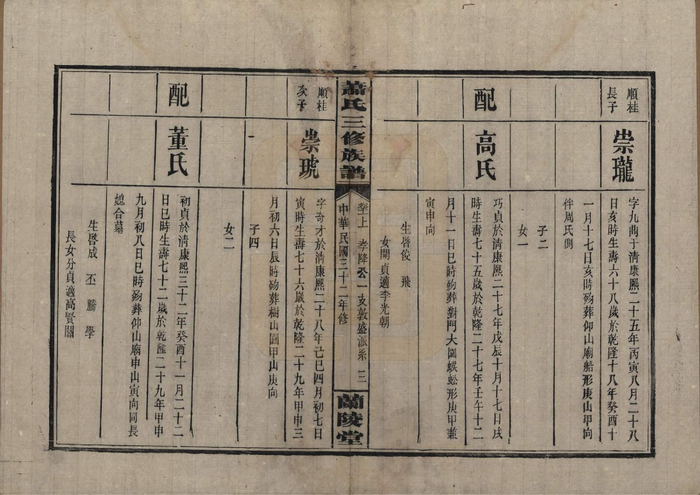 GTJP1754.萧.湖南浏阳.萧氏三修族谱.民国33年[1944]_011.pdf_第3页