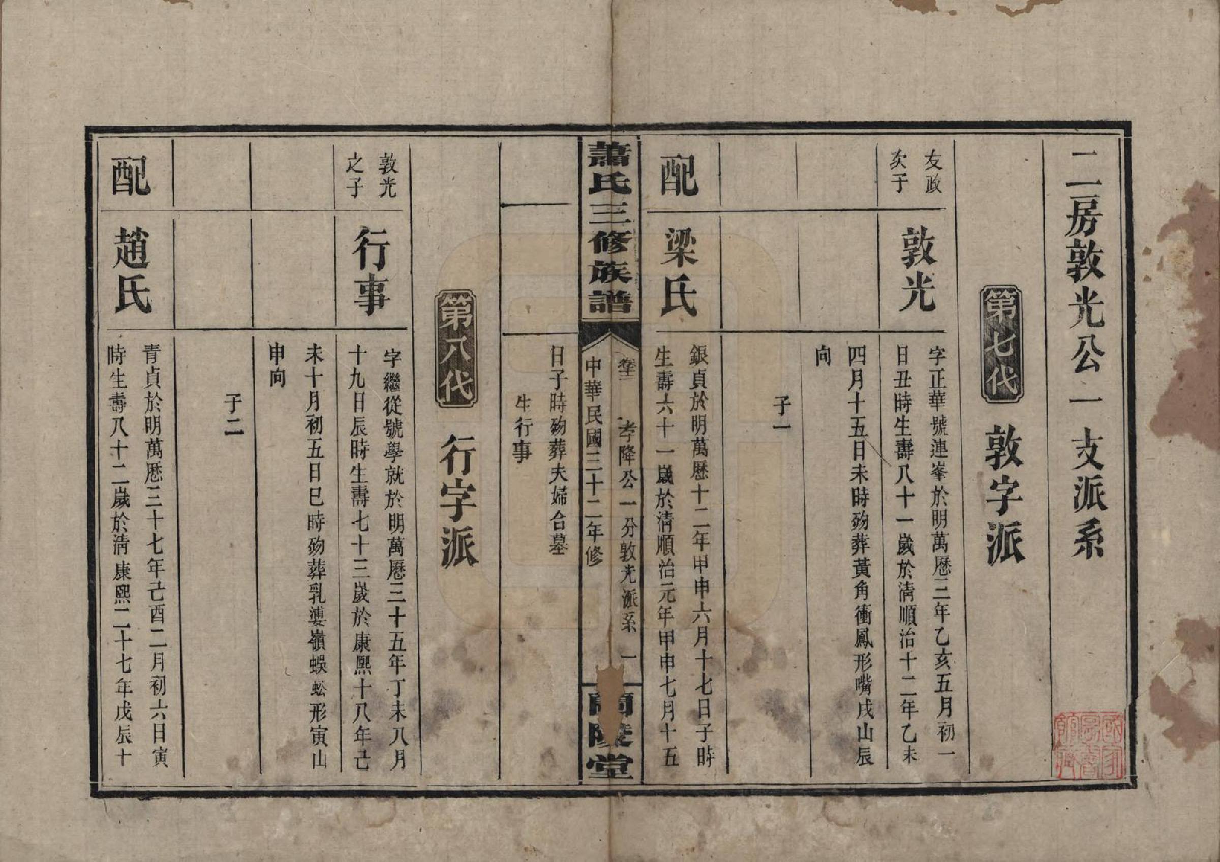 GTJP1754.萧.湖南浏阳.萧氏三修族谱.民国33年[1944]_012.pdf_第1页