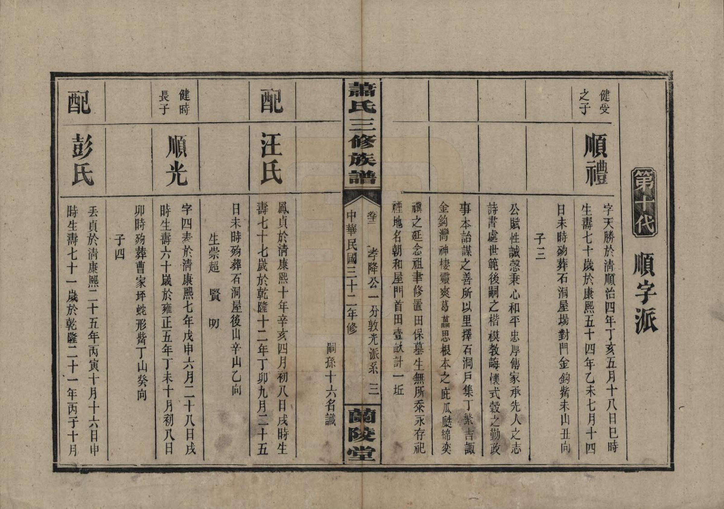 GTJP1754.萧.湖南浏阳.萧氏三修族谱.民国33年[1944]_012.pdf_第3页