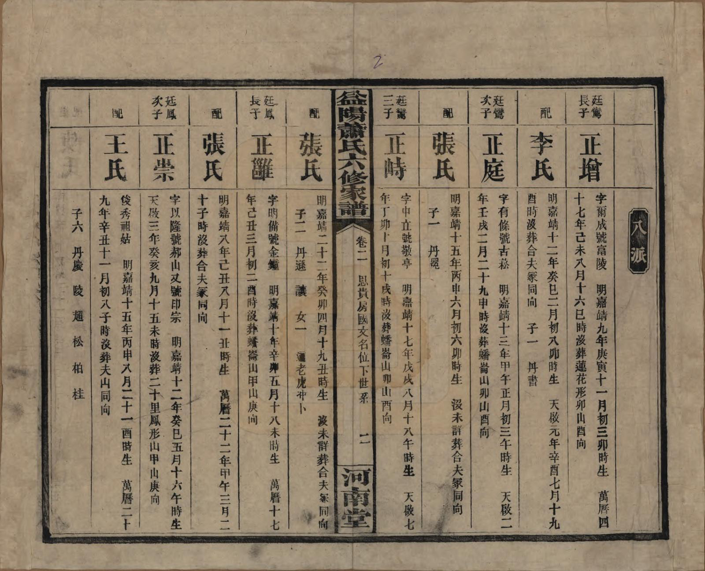 GTJP1755.萧.湖南益阳.益阳萧氏六修家谱.民国36年[1947]_002.pdf_第2页