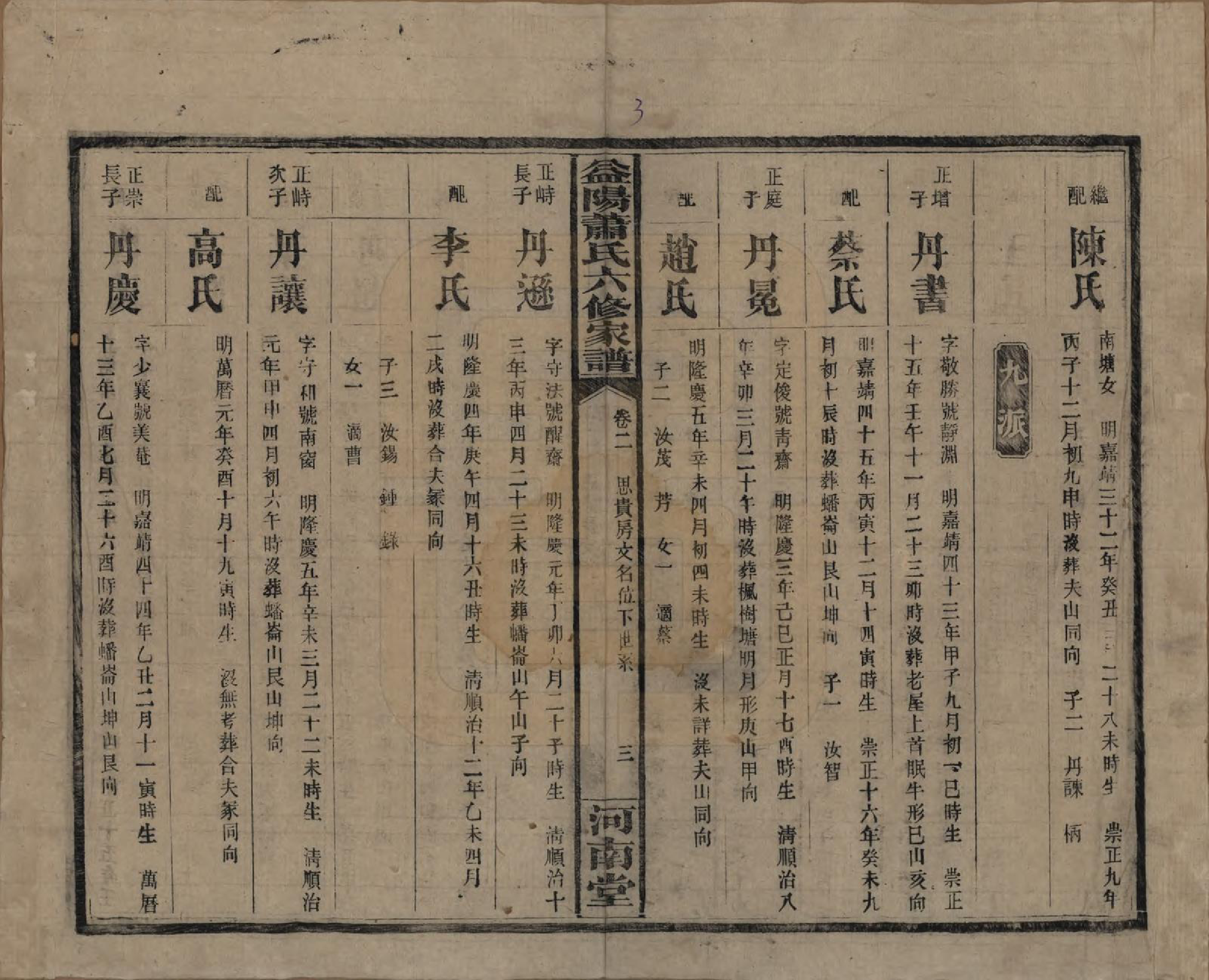 GTJP1755.萧.湖南益阳.益阳萧氏六修家谱.民国36年[1947]_002.pdf_第3页