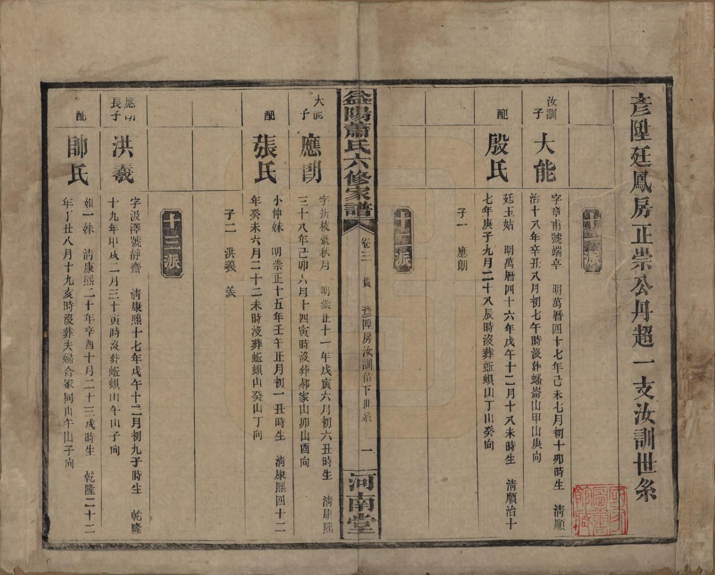 GTJP1755.萧.湖南益阳.益阳萧氏六修家谱.民国36年[1947]_003.pdf_第1页