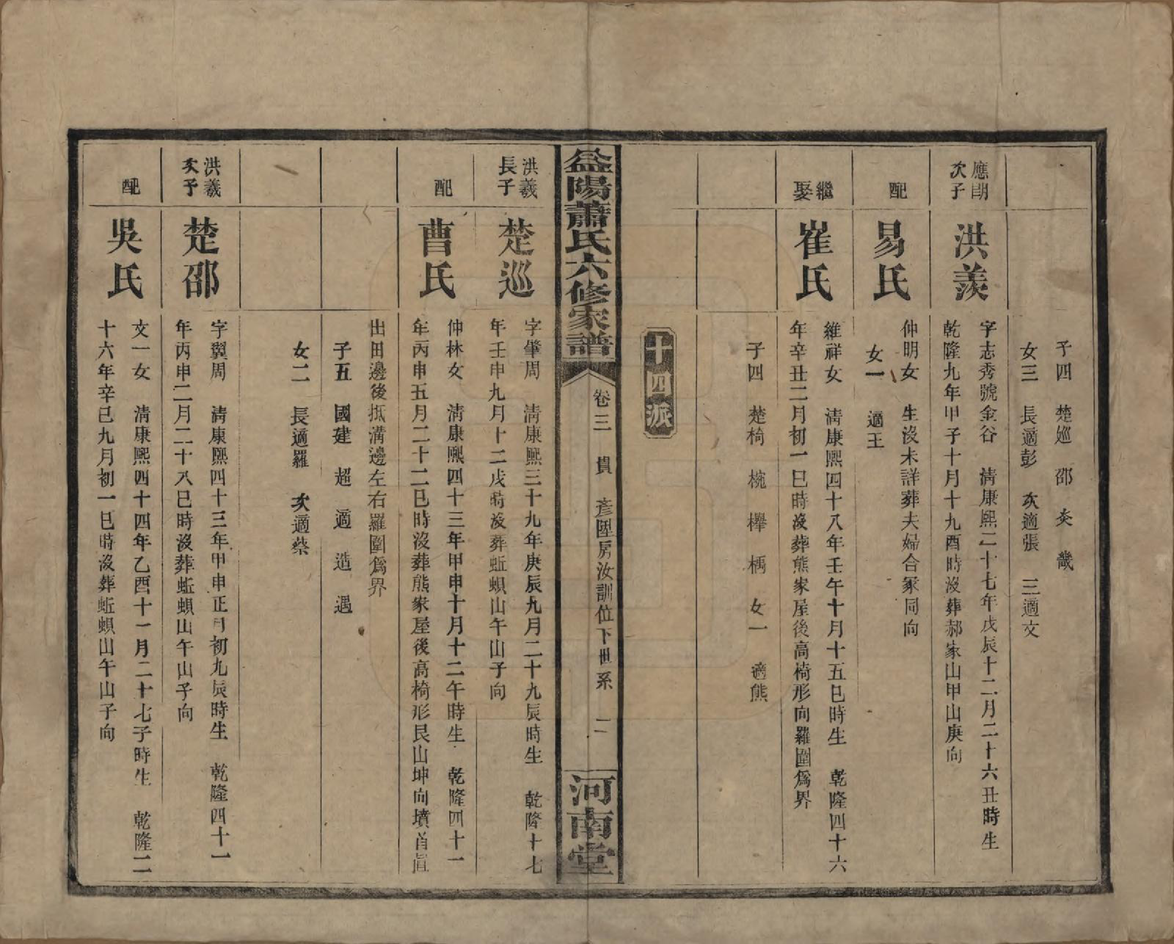 GTJP1755.萧.湖南益阳.益阳萧氏六修家谱.民国36年[1947]_003.pdf_第2页