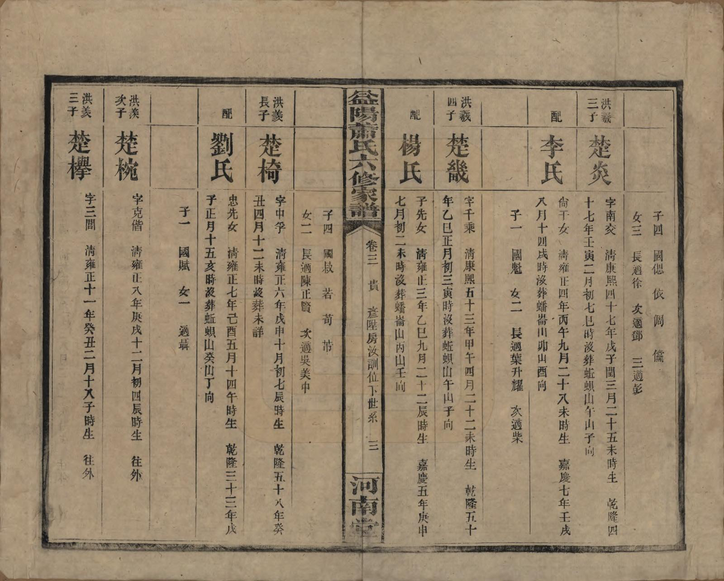 GTJP1755.萧.湖南益阳.益阳萧氏六修家谱.民国36年[1947]_003.pdf_第3页