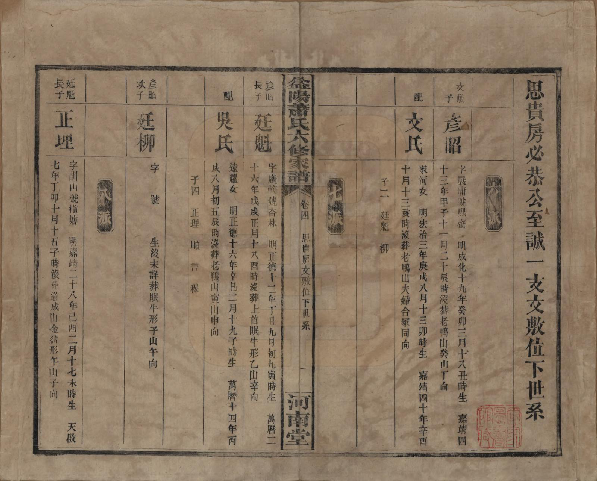 GTJP1755.萧.湖南益阳.益阳萧氏六修家谱.民国36年[1947]_004.pdf_第1页