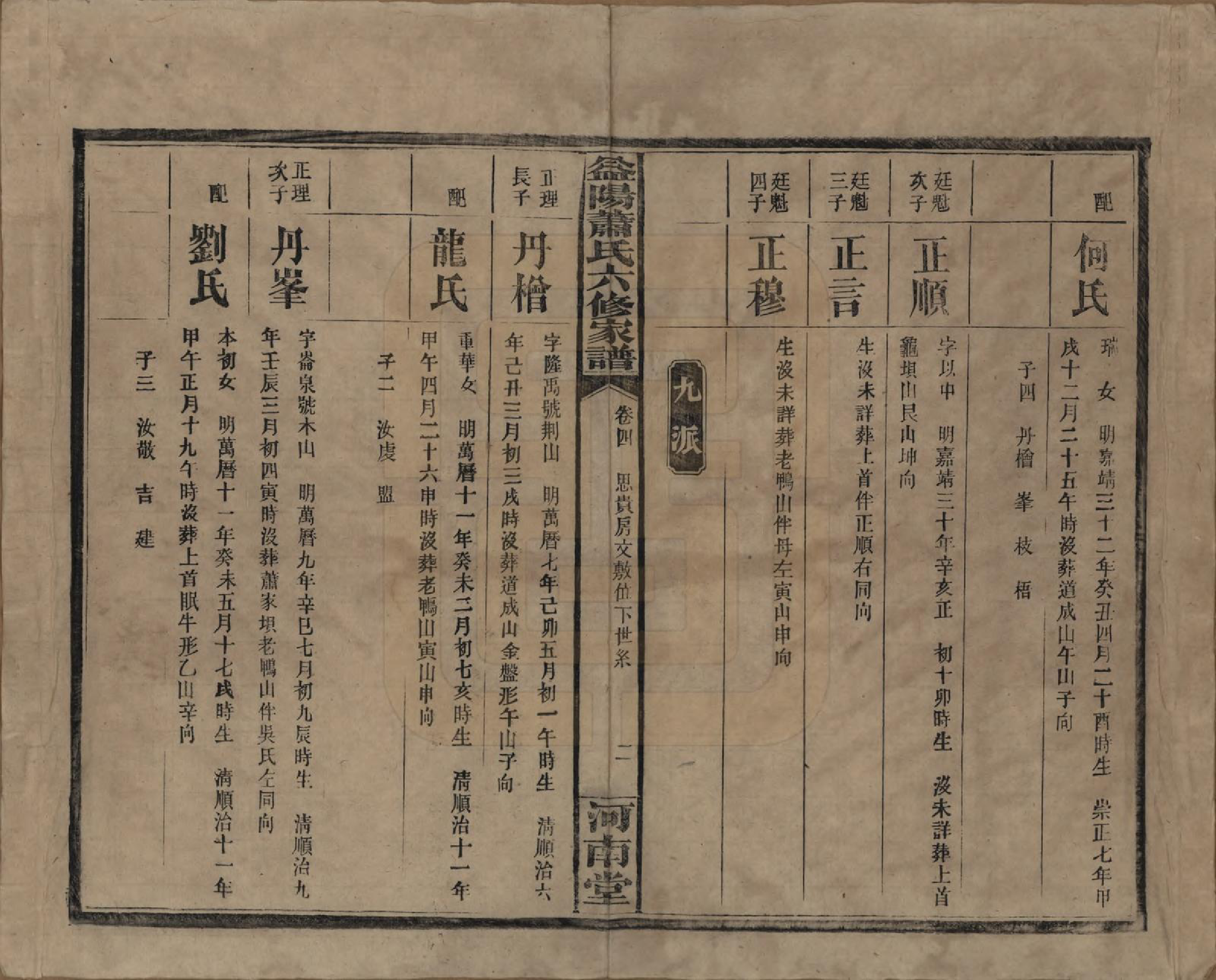 GTJP1755.萧.湖南益阳.益阳萧氏六修家谱.民国36年[1947]_004.pdf_第2页