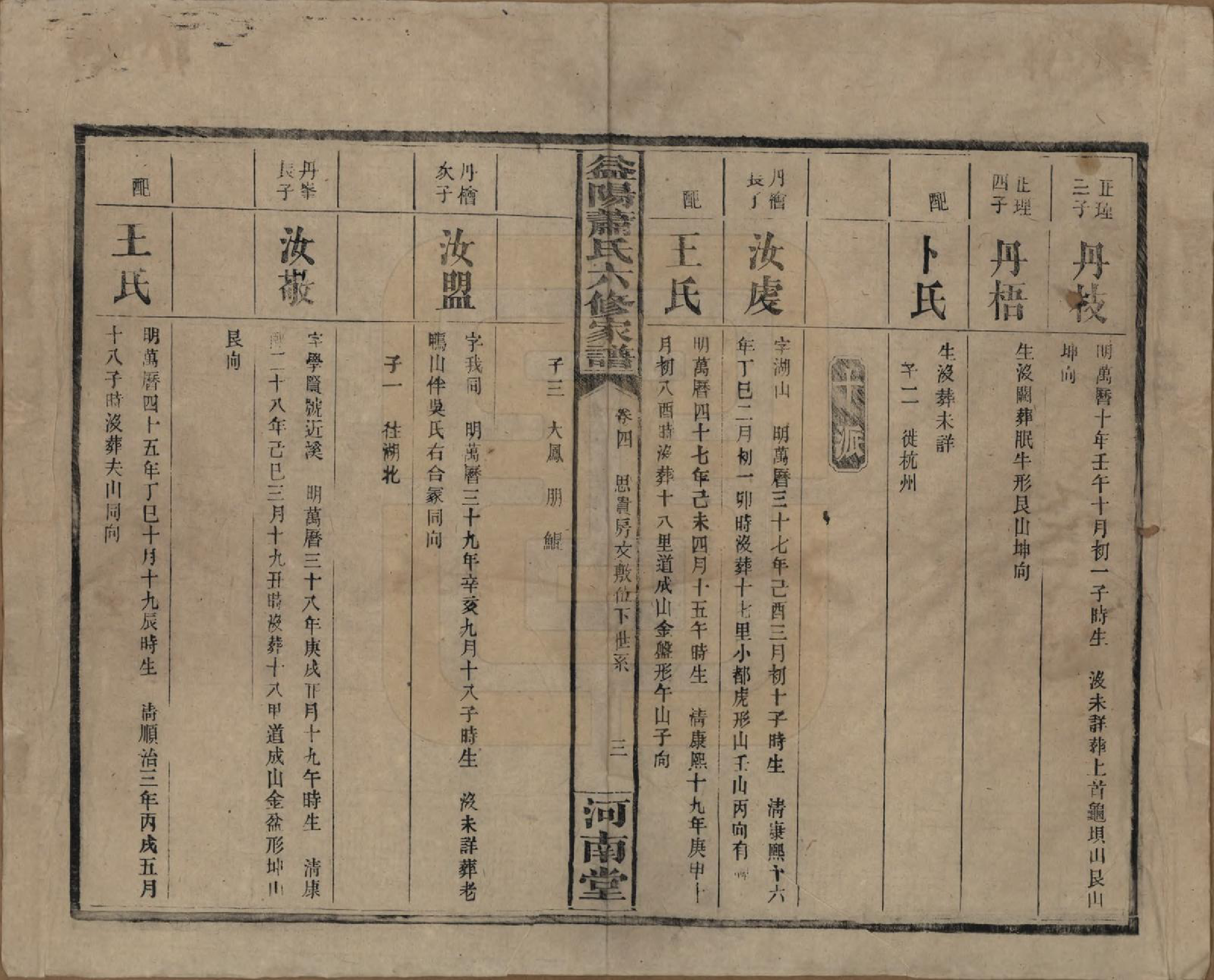 GTJP1755.萧.湖南益阳.益阳萧氏六修家谱.民国36年[1947]_004.pdf_第3页