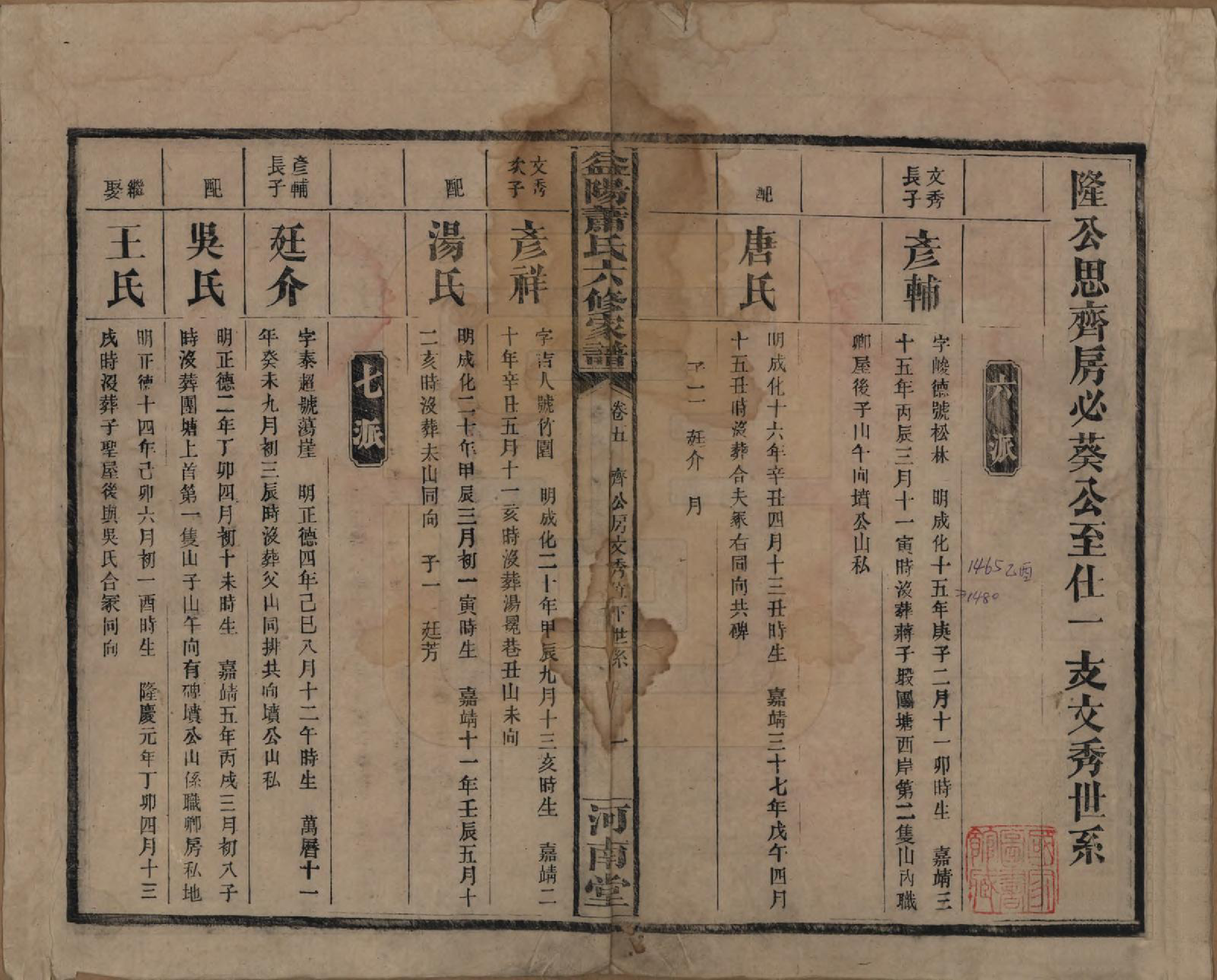 GTJP1755.萧.湖南益阳.益阳萧氏六修家谱.民国36年[1947]_005.pdf_第1页