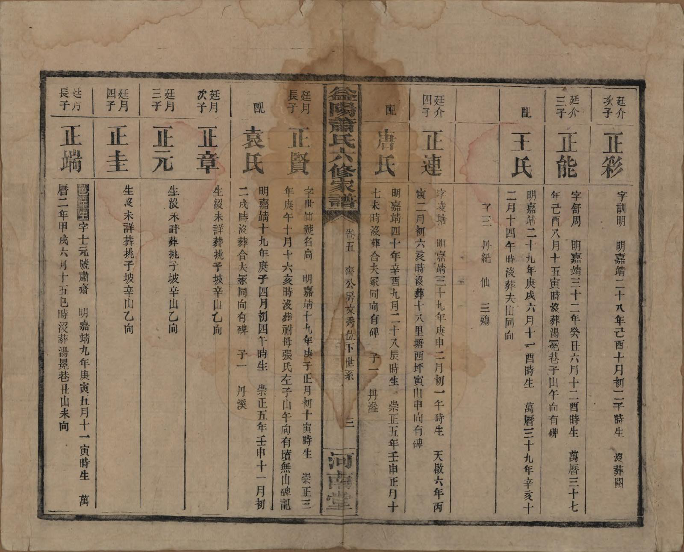 GTJP1755.萧.湖南益阳.益阳萧氏六修家谱.民国36年[1947]_005.pdf_第3页