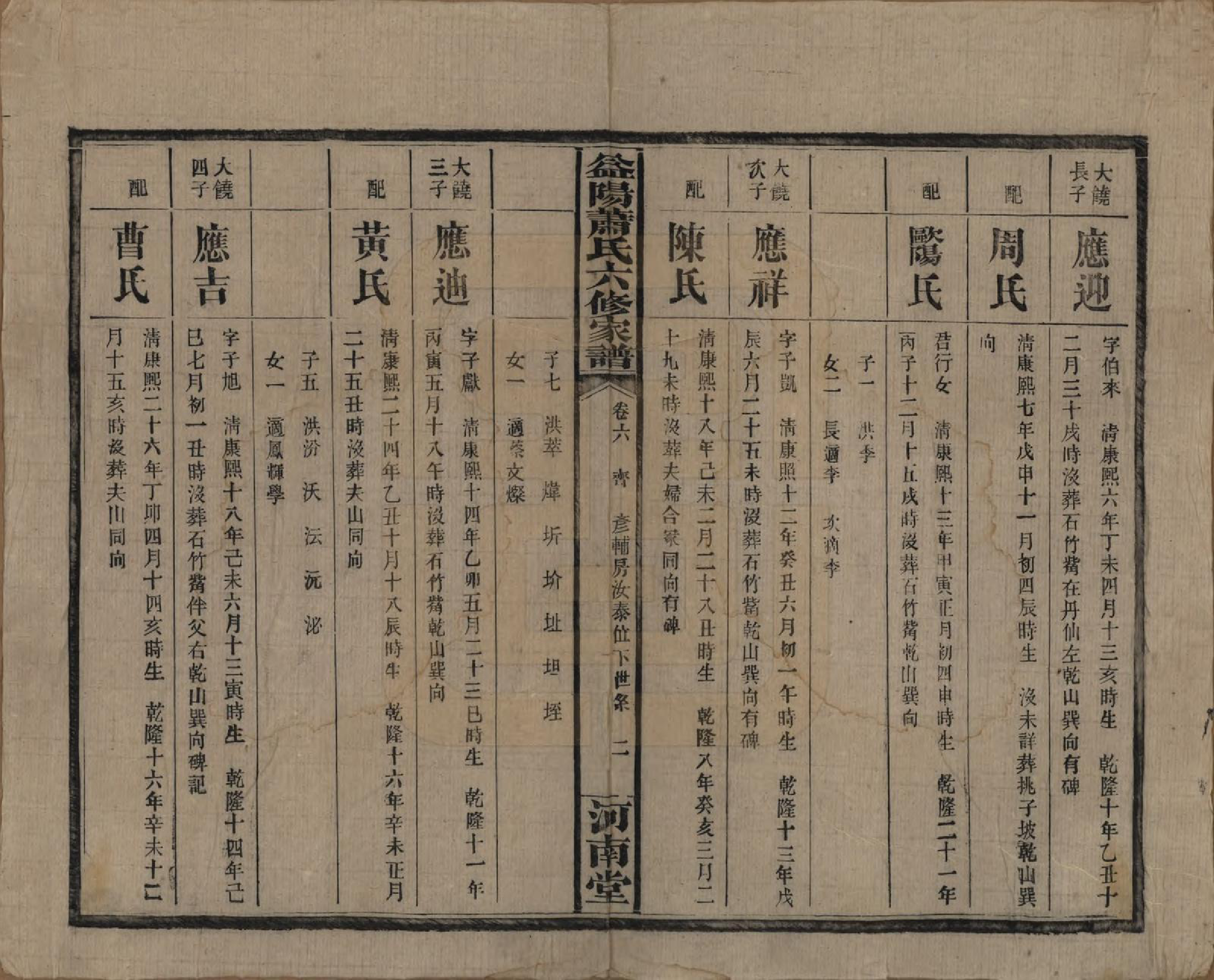 GTJP1755.萧.湖南益阳.益阳萧氏六修家谱.民国36年[1947]_006.pdf_第2页