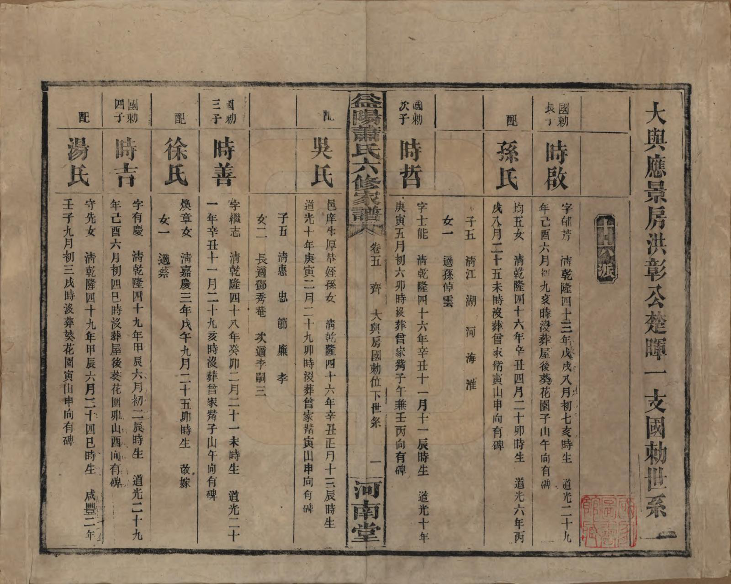 GTJP1755.萧.湖南益阳.益阳萧氏六修家谱.民国36年[1947]_008.pdf_第1页