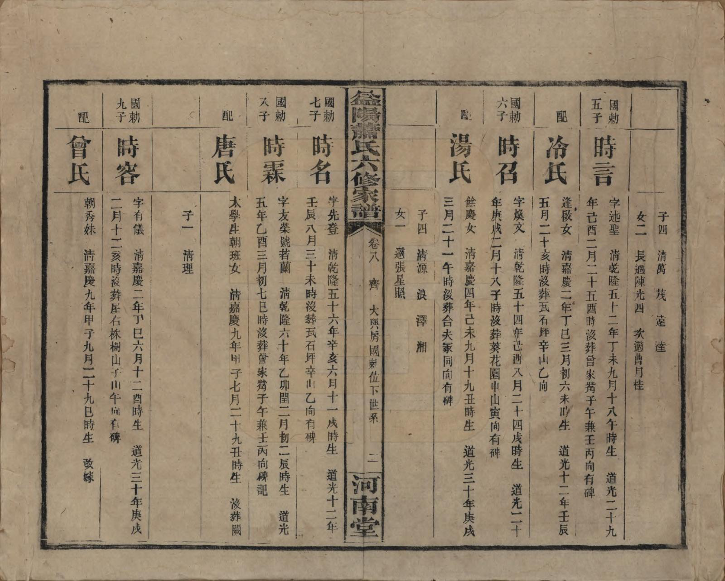 GTJP1755.萧.湖南益阳.益阳萧氏六修家谱.民国36年[1947]_008.pdf_第2页