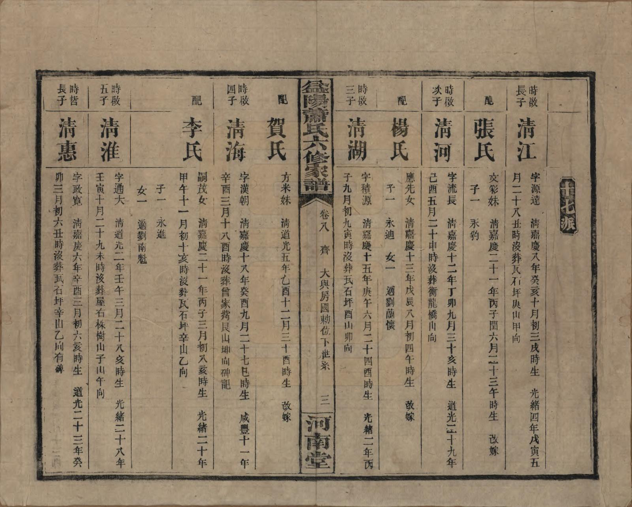 GTJP1755.萧.湖南益阳.益阳萧氏六修家谱.民国36年[1947]_008.pdf_第3页