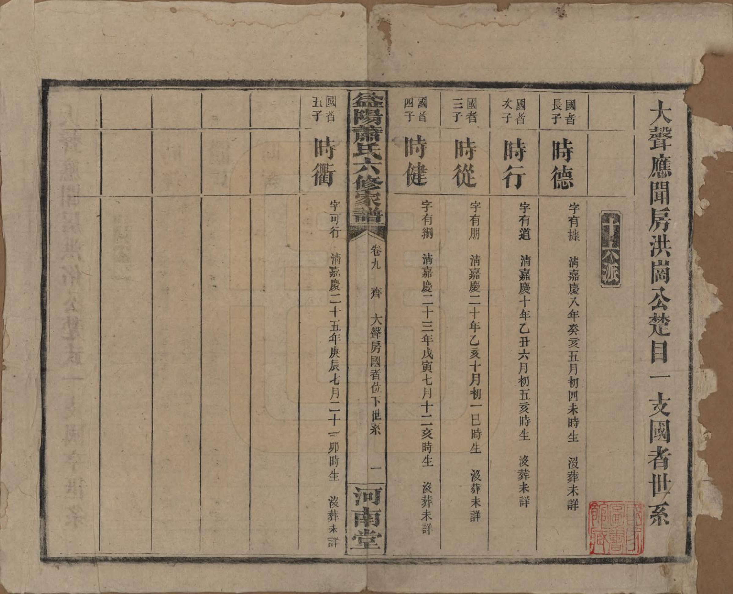 GTJP1755.萧.湖南益阳.益阳萧氏六修家谱.民国36年[1947]_009.pdf_第1页