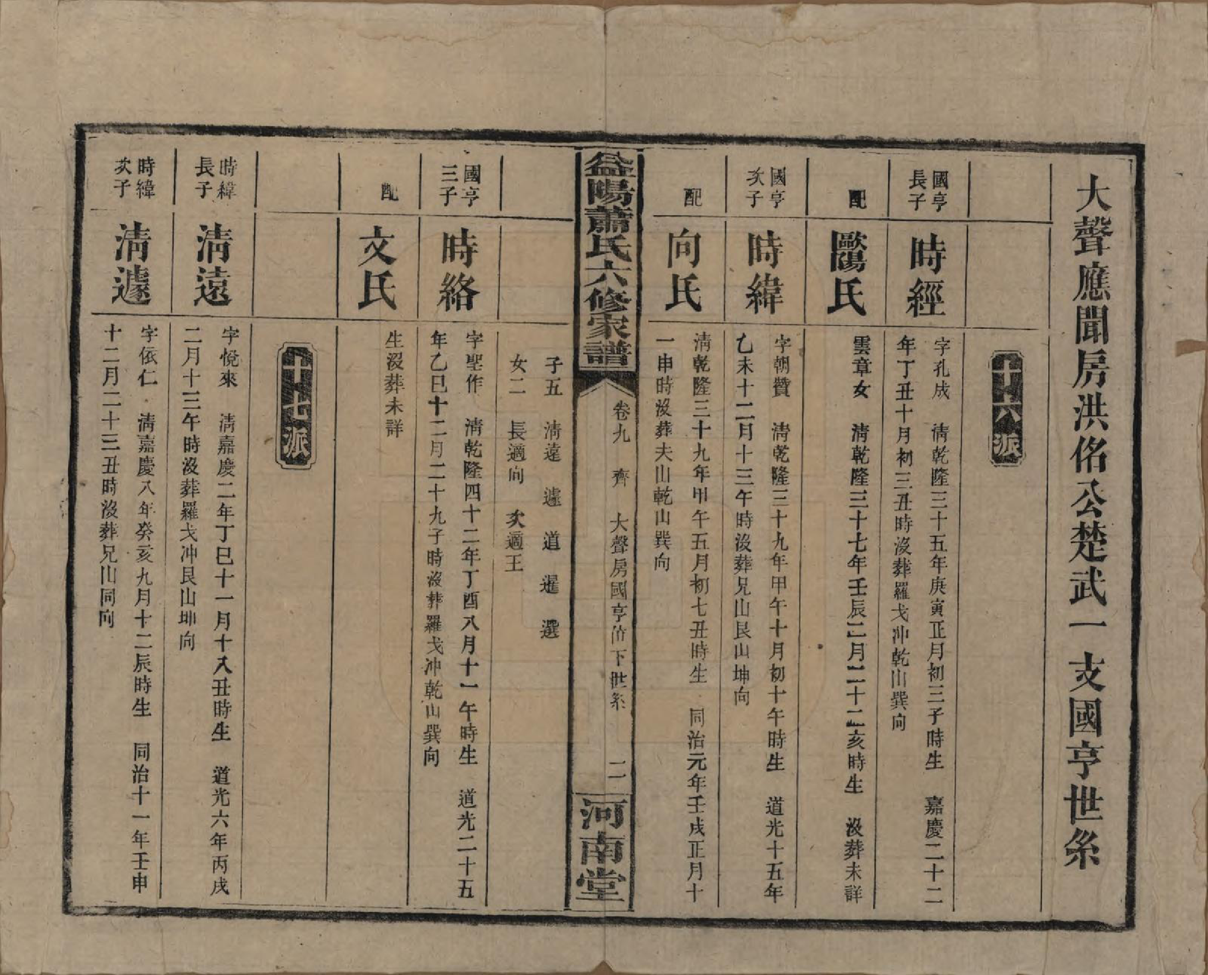 GTJP1755.萧.湖南益阳.益阳萧氏六修家谱.民国36年[1947]_009.pdf_第2页