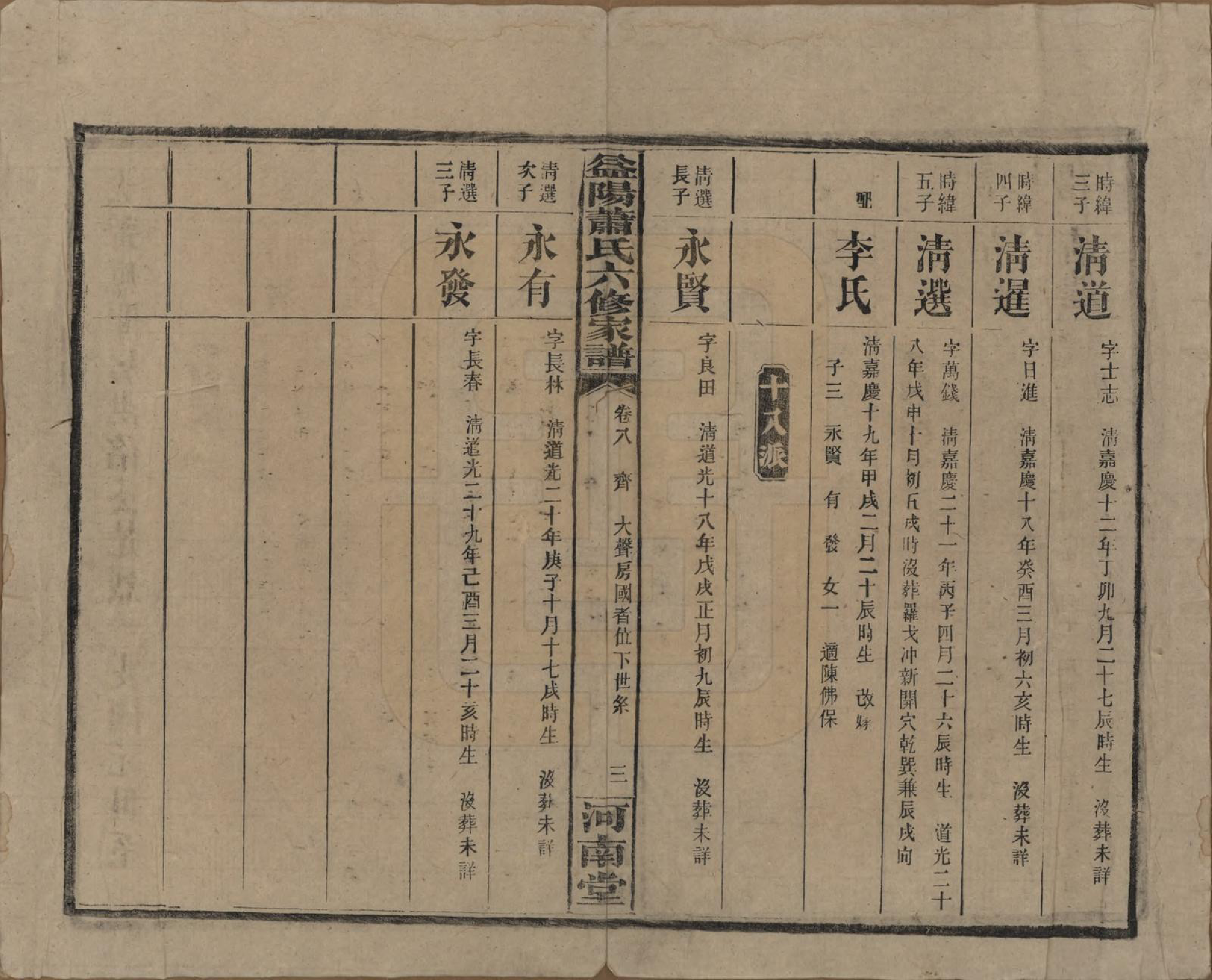 GTJP1755.萧.湖南益阳.益阳萧氏六修家谱.民国36年[1947]_009.pdf_第3页