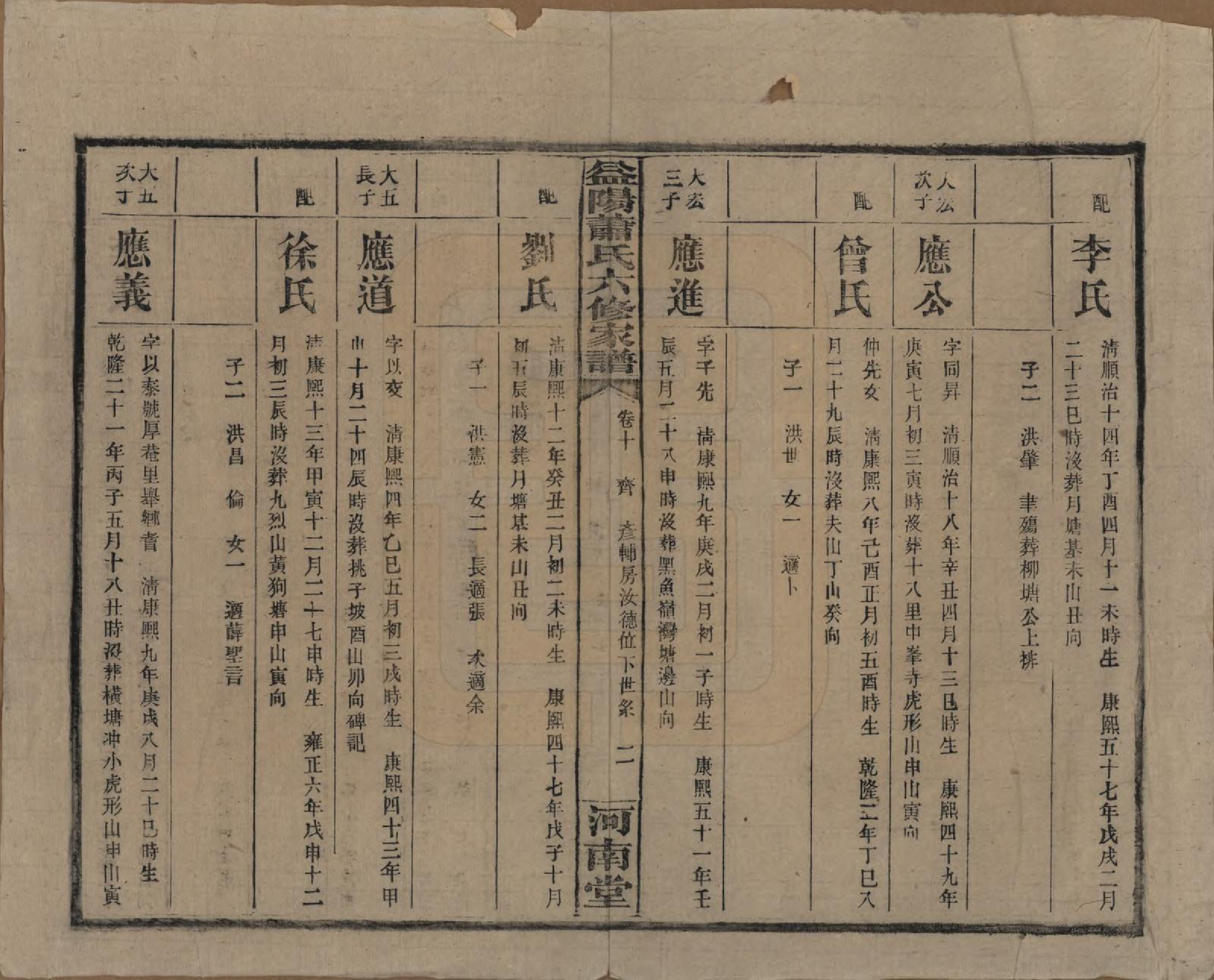 GTJP1755.萧.湖南益阳.益阳萧氏六修家谱.民国36年[1947]_010.pdf_第2页