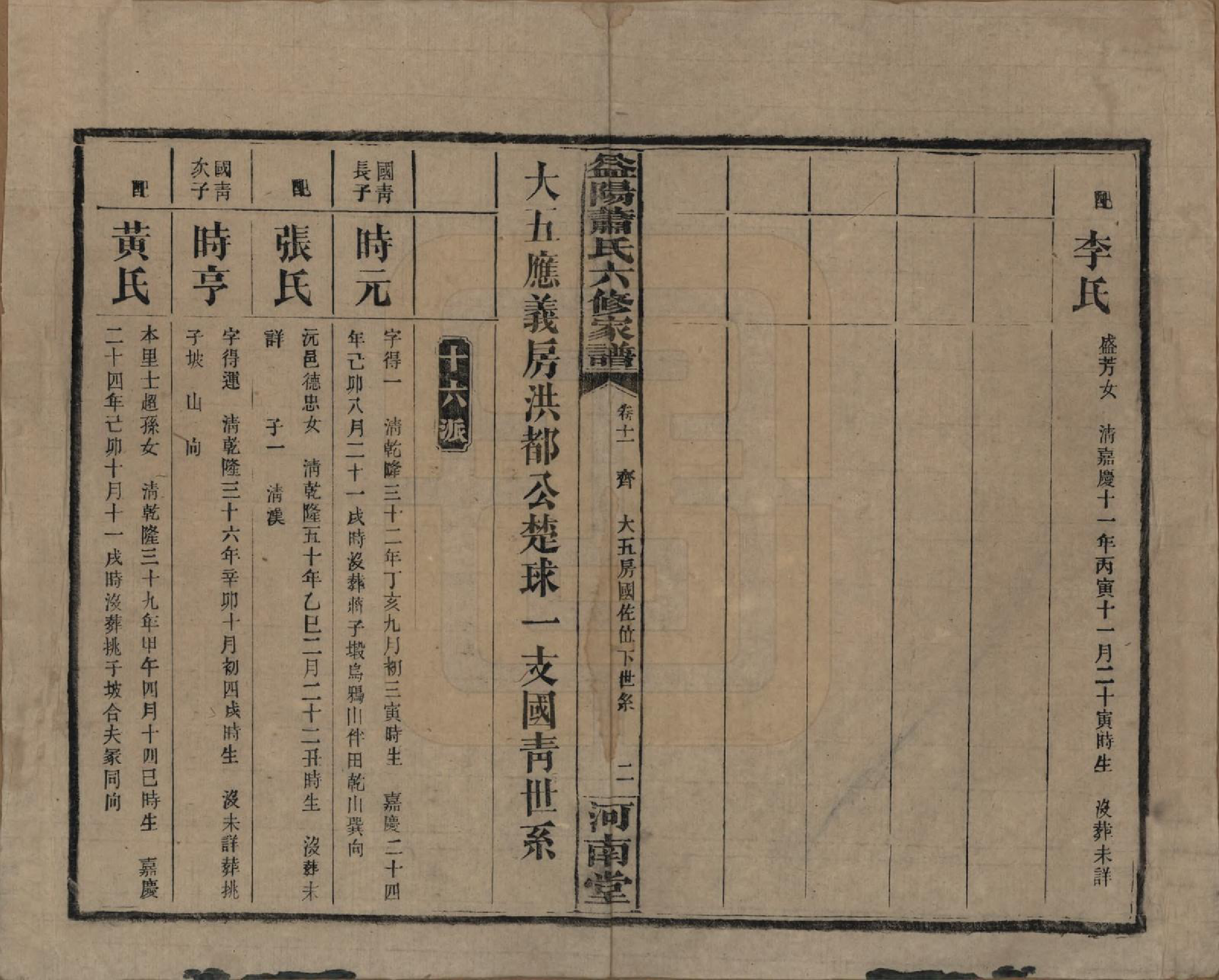 GTJP1755.萧.湖南益阳.益阳萧氏六修家谱.民国36年[1947]_011.pdf_第2页