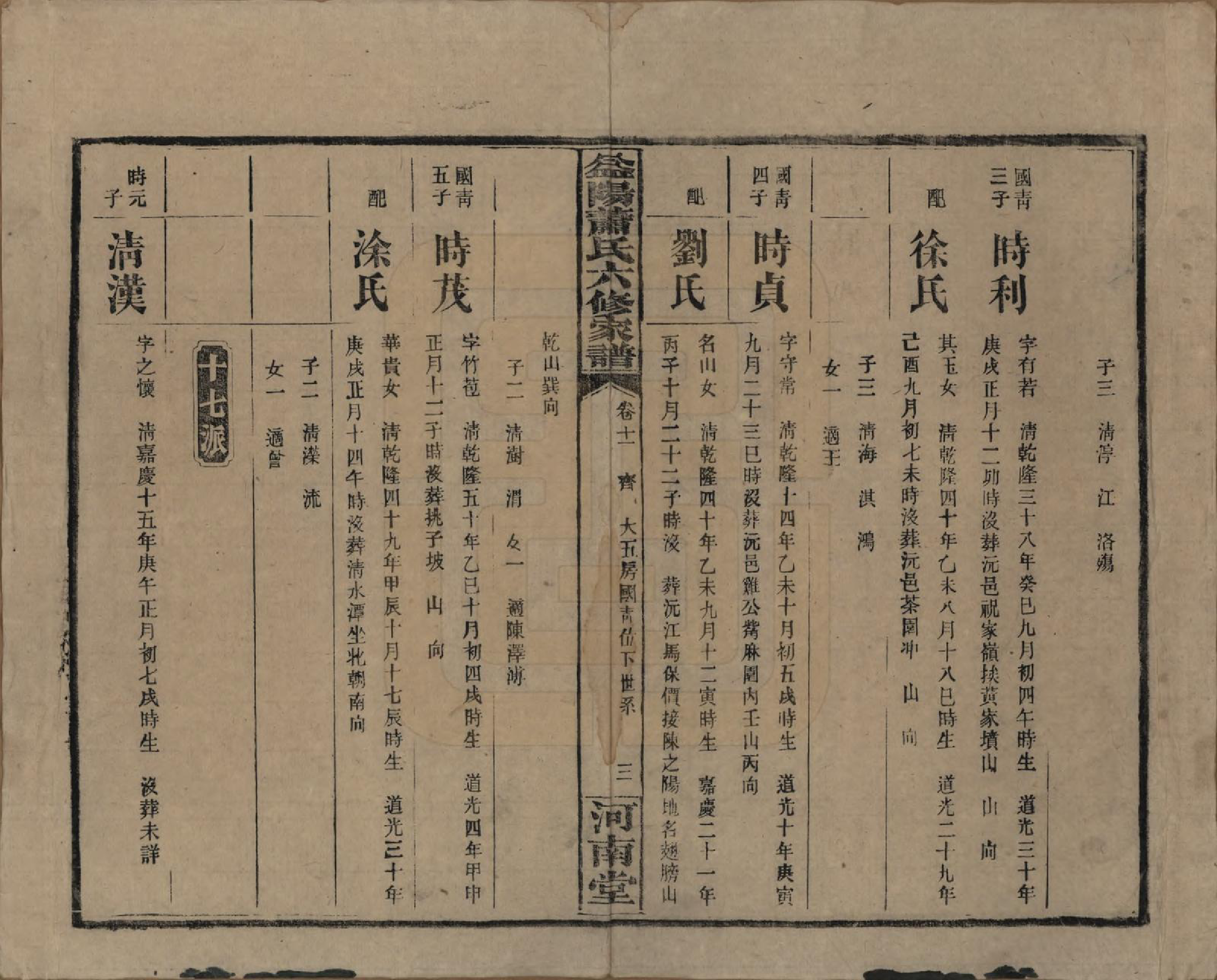 GTJP1755.萧.湖南益阳.益阳萧氏六修家谱.民国36年[1947]_011.pdf_第3页