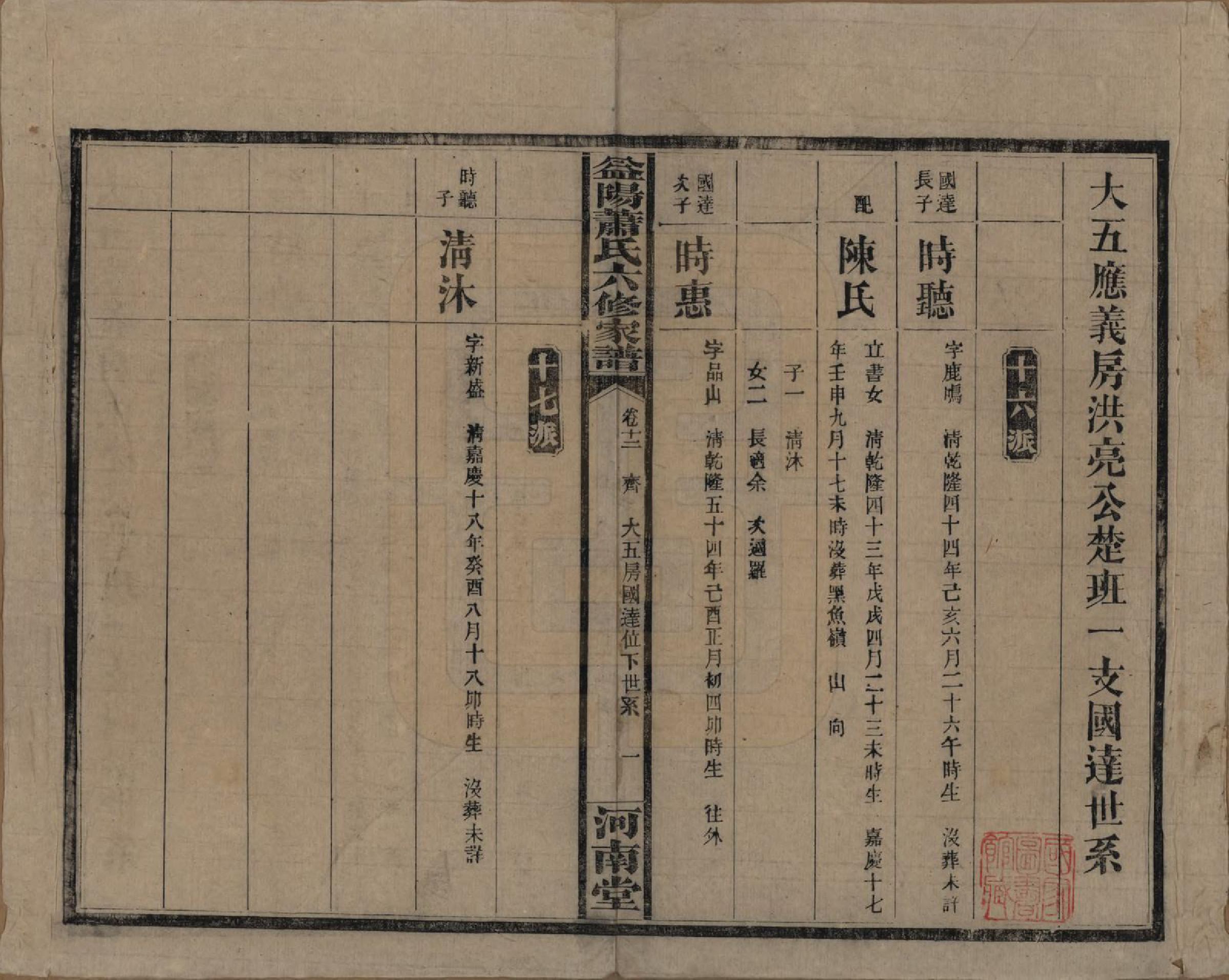 GTJP1755.萧.湖南益阳.益阳萧氏六修家谱.民国36年[1947]_012.pdf_第1页