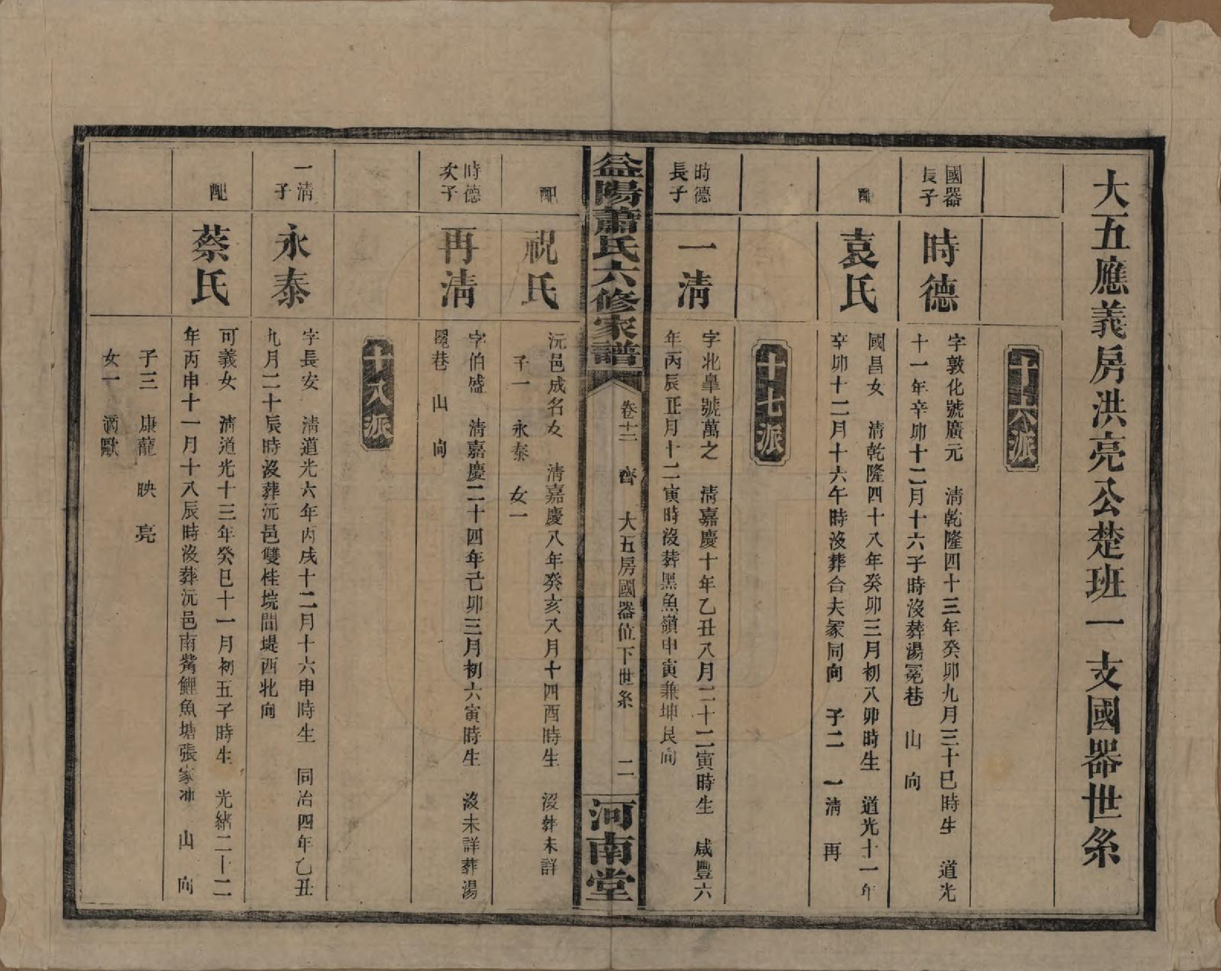 GTJP1755.萧.湖南益阳.益阳萧氏六修家谱.民国36年[1947]_012.pdf_第2页