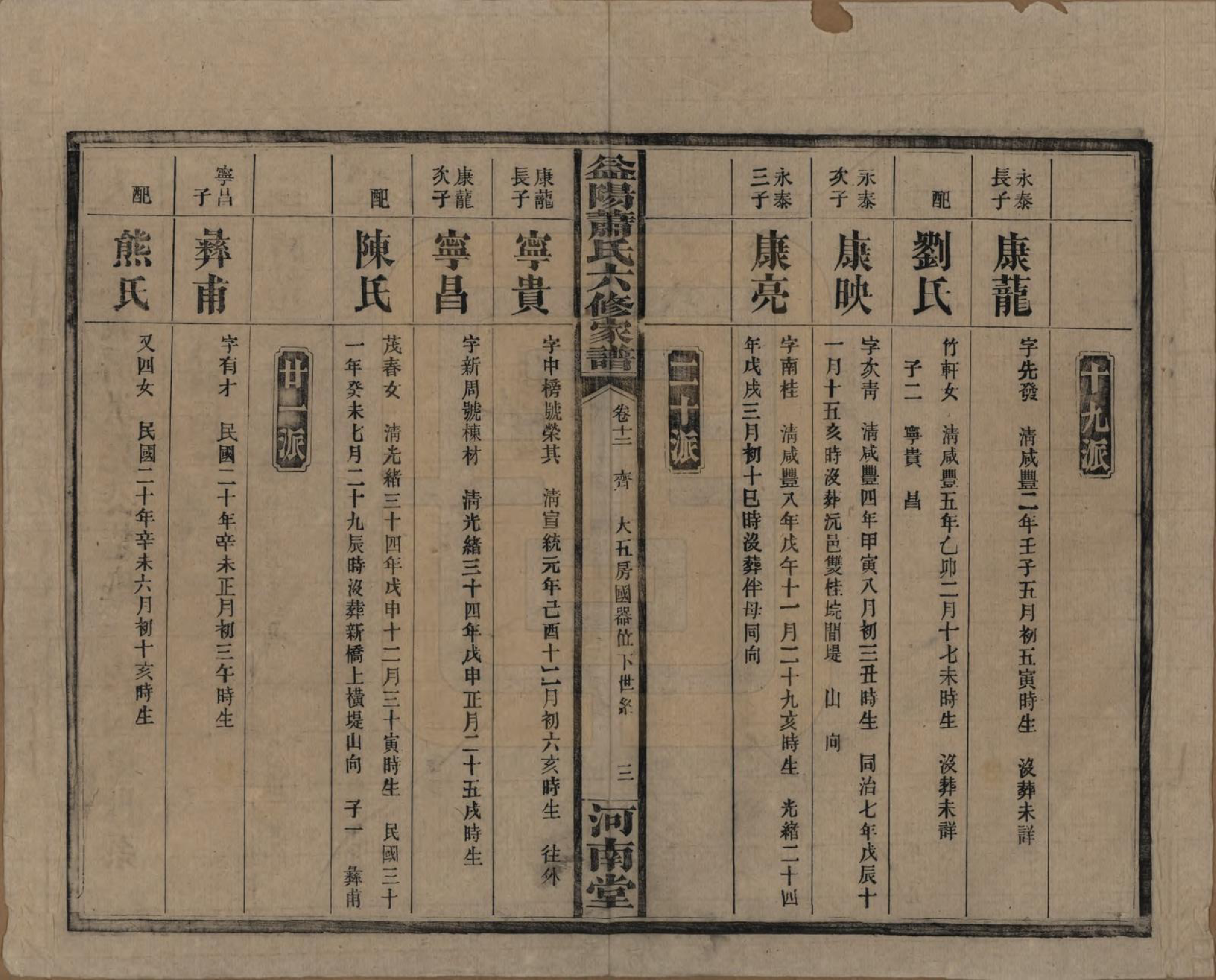 GTJP1755.萧.湖南益阳.益阳萧氏六修家谱.民国36年[1947]_012.pdf_第3页