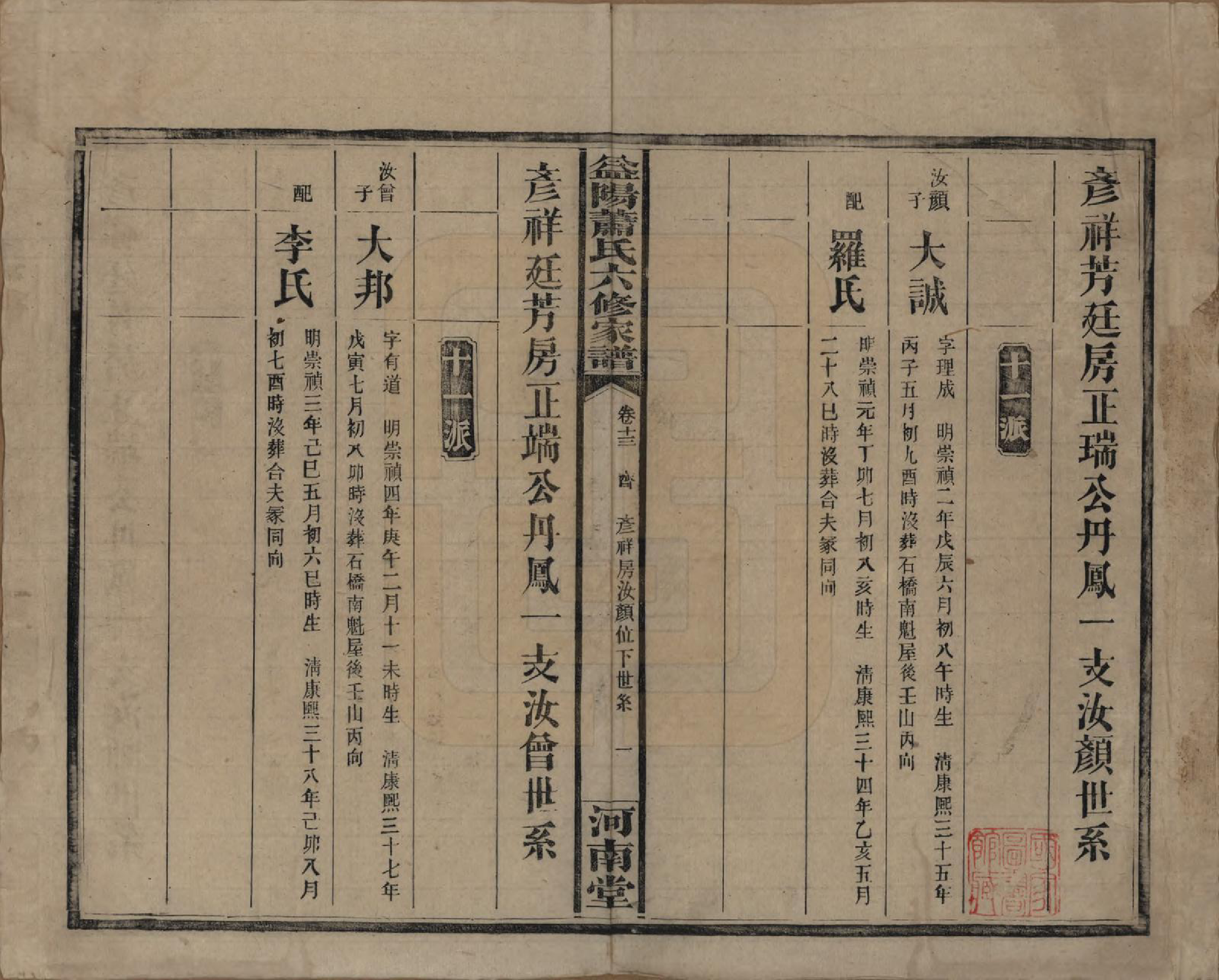 GTJP1755.萧.湖南益阳.益阳萧氏六修家谱.民国36年[1947]_013.pdf_第1页