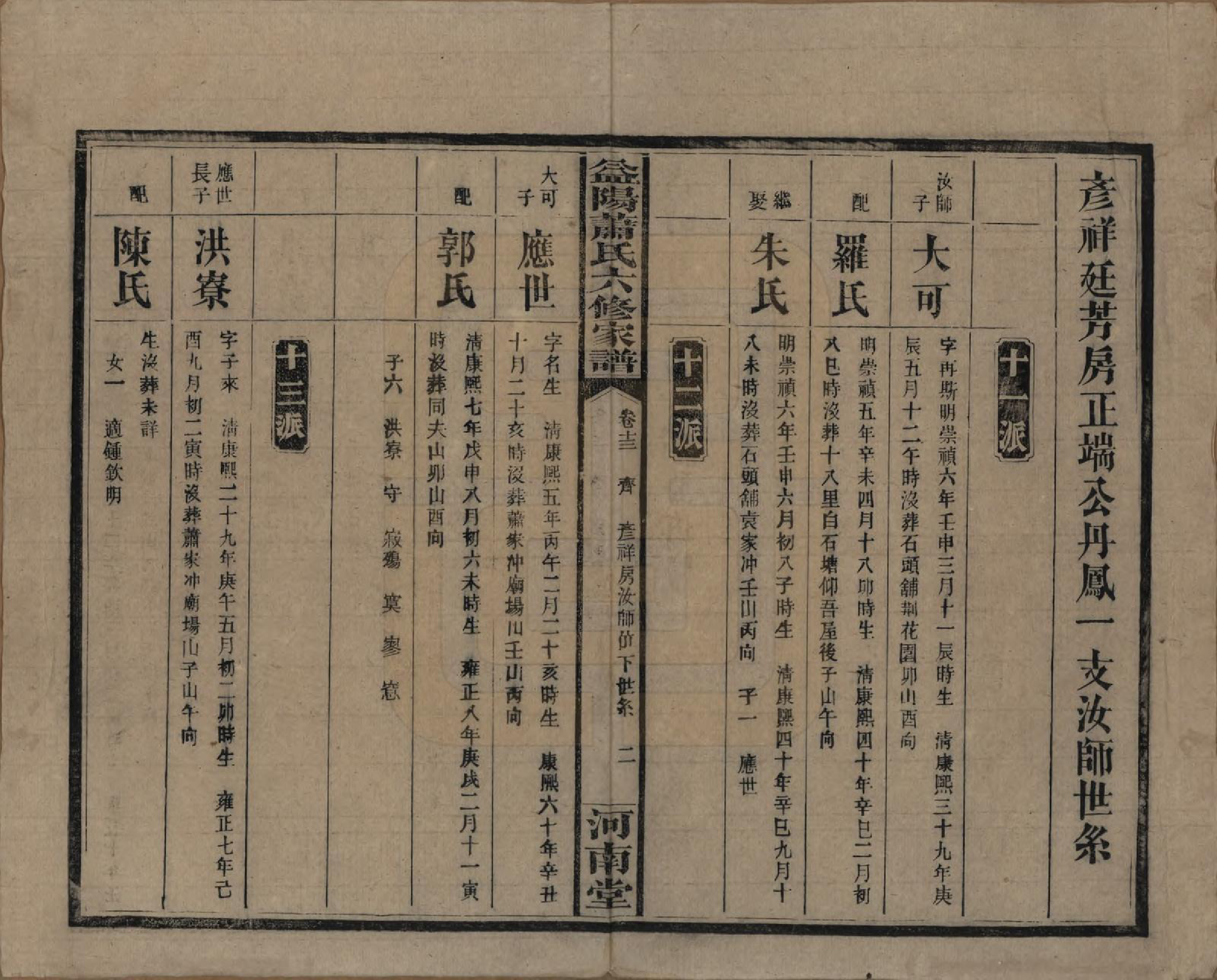 GTJP1755.萧.湖南益阳.益阳萧氏六修家谱.民国36年[1947]_013.pdf_第2页