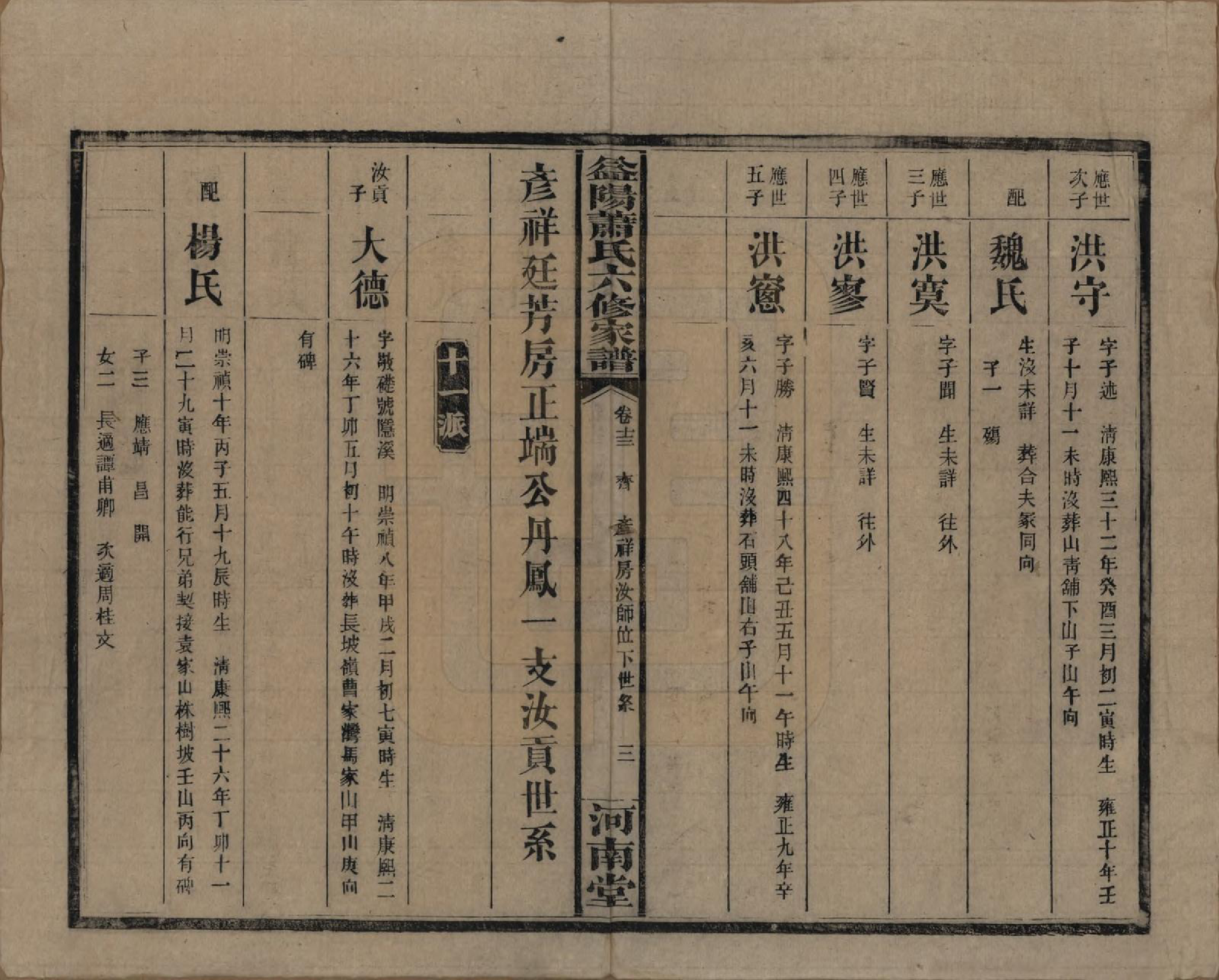 GTJP1755.萧.湖南益阳.益阳萧氏六修家谱.民国36年[1947]_013.pdf_第3页