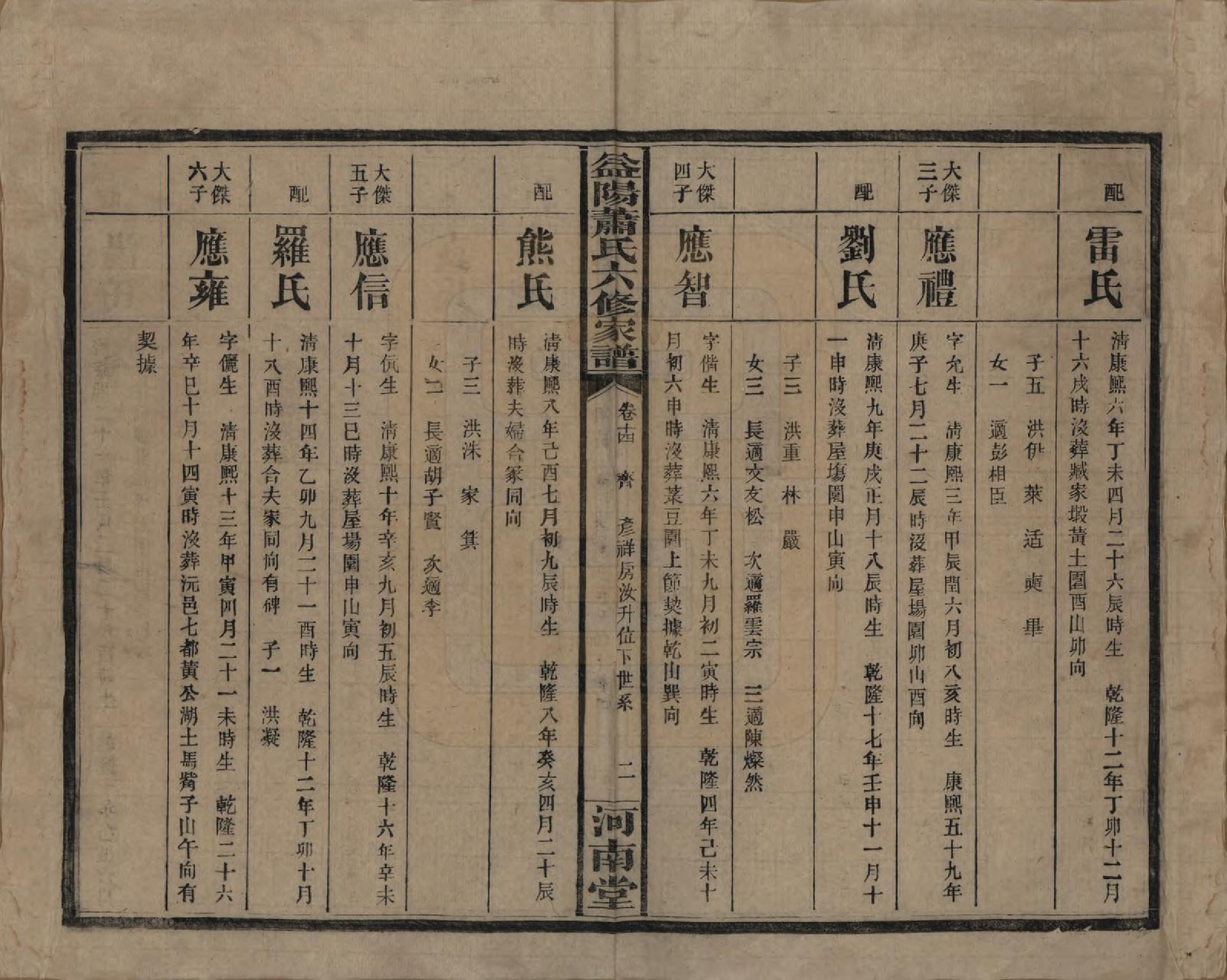 GTJP1755.萧.湖南益阳.益阳萧氏六修家谱.民国36年[1947]_014.pdf_第2页