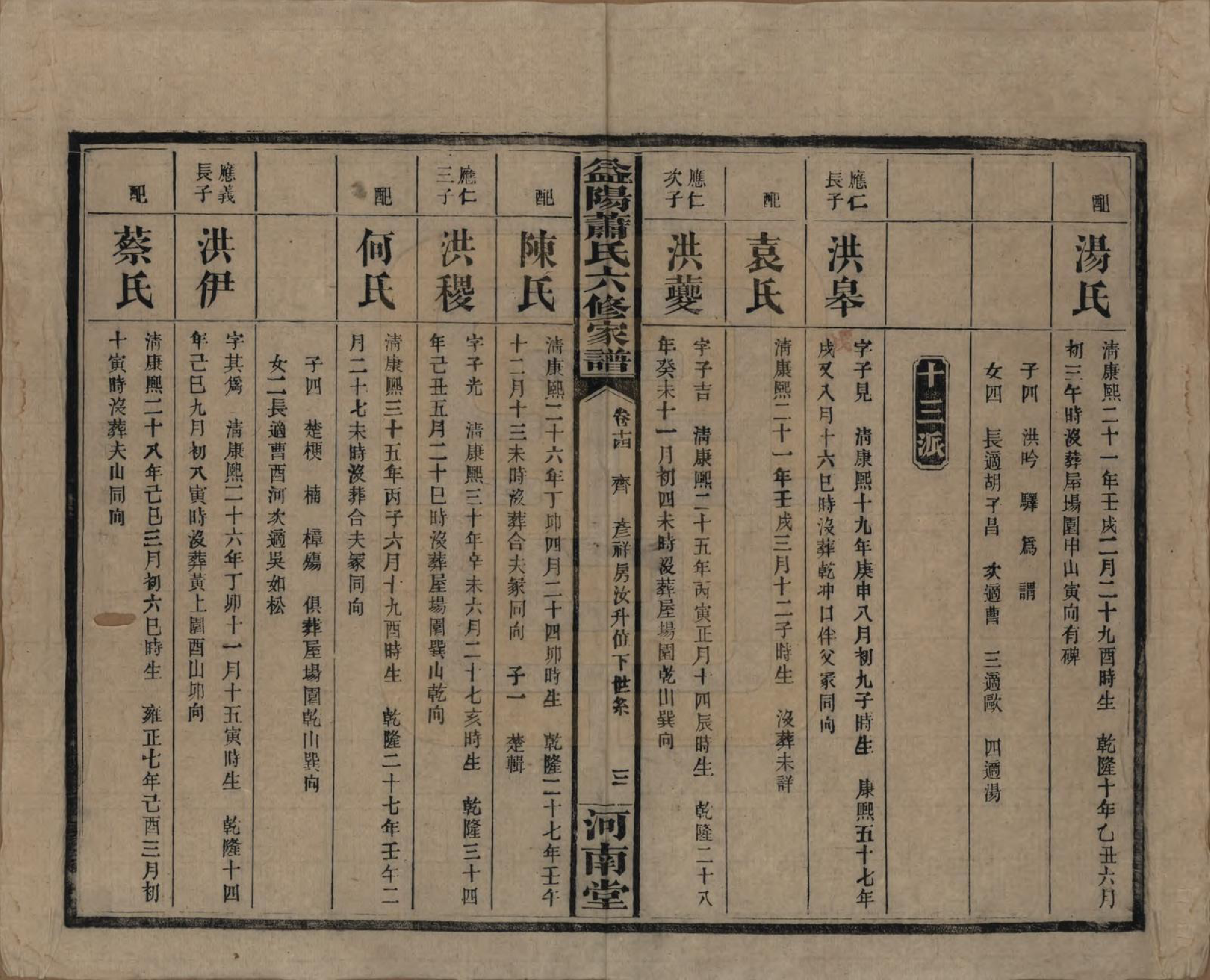 GTJP1755.萧.湖南益阳.益阳萧氏六修家谱.民国36年[1947]_014.pdf_第3页