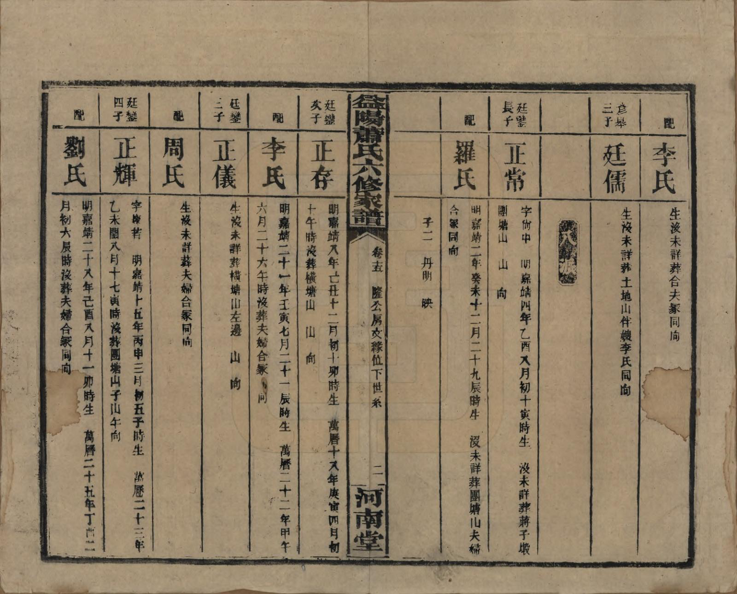 GTJP1755.萧.湖南益阳.益阳萧氏六修家谱.民国36年[1947]_015.pdf_第2页