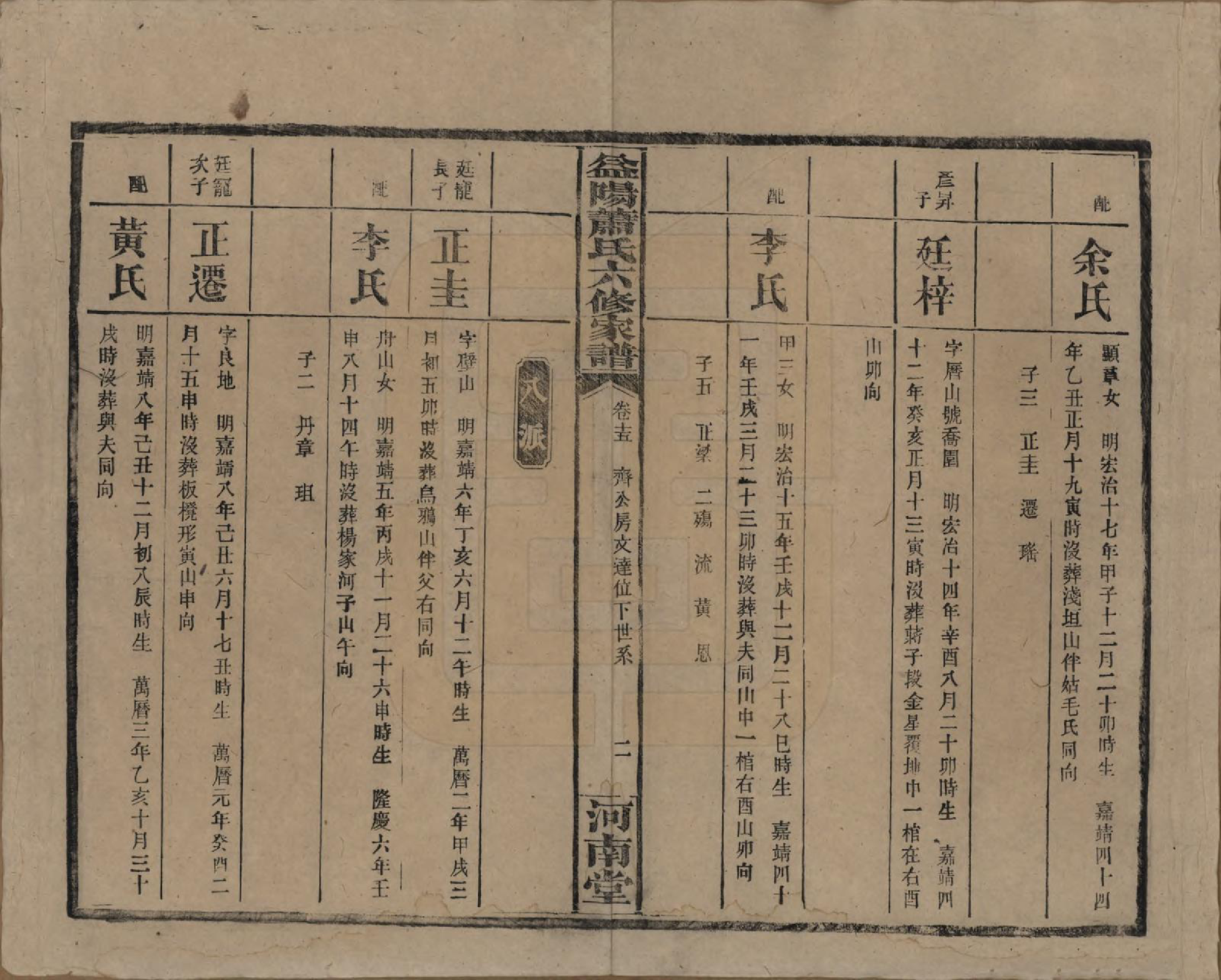 GTJP1755.萧.湖南益阳.益阳萧氏六修家谱.民国36年[1947]_016.pdf_第2页