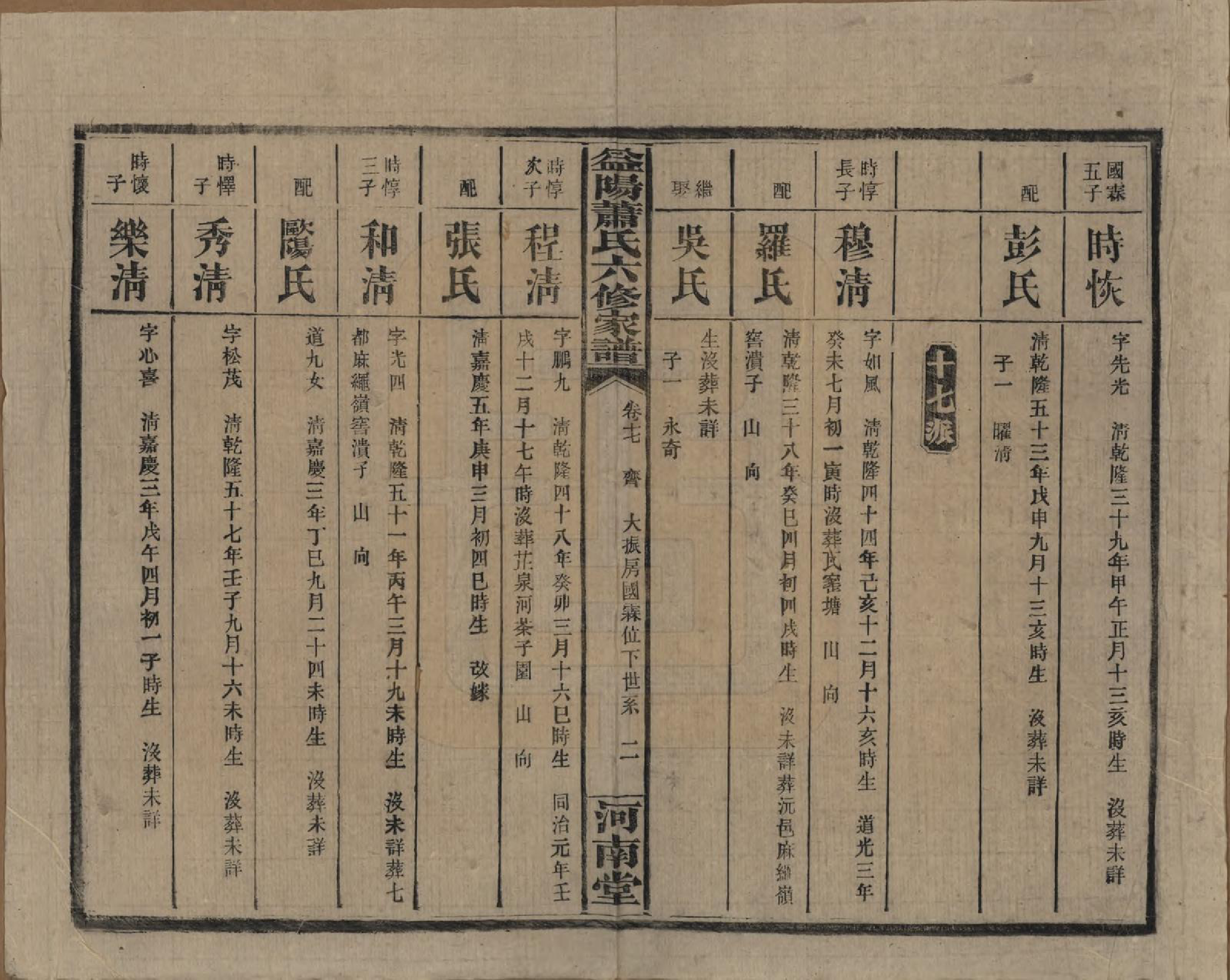 GTJP1755.萧.湖南益阳.益阳萧氏六修家谱.民国36年[1947]_017.pdf_第2页