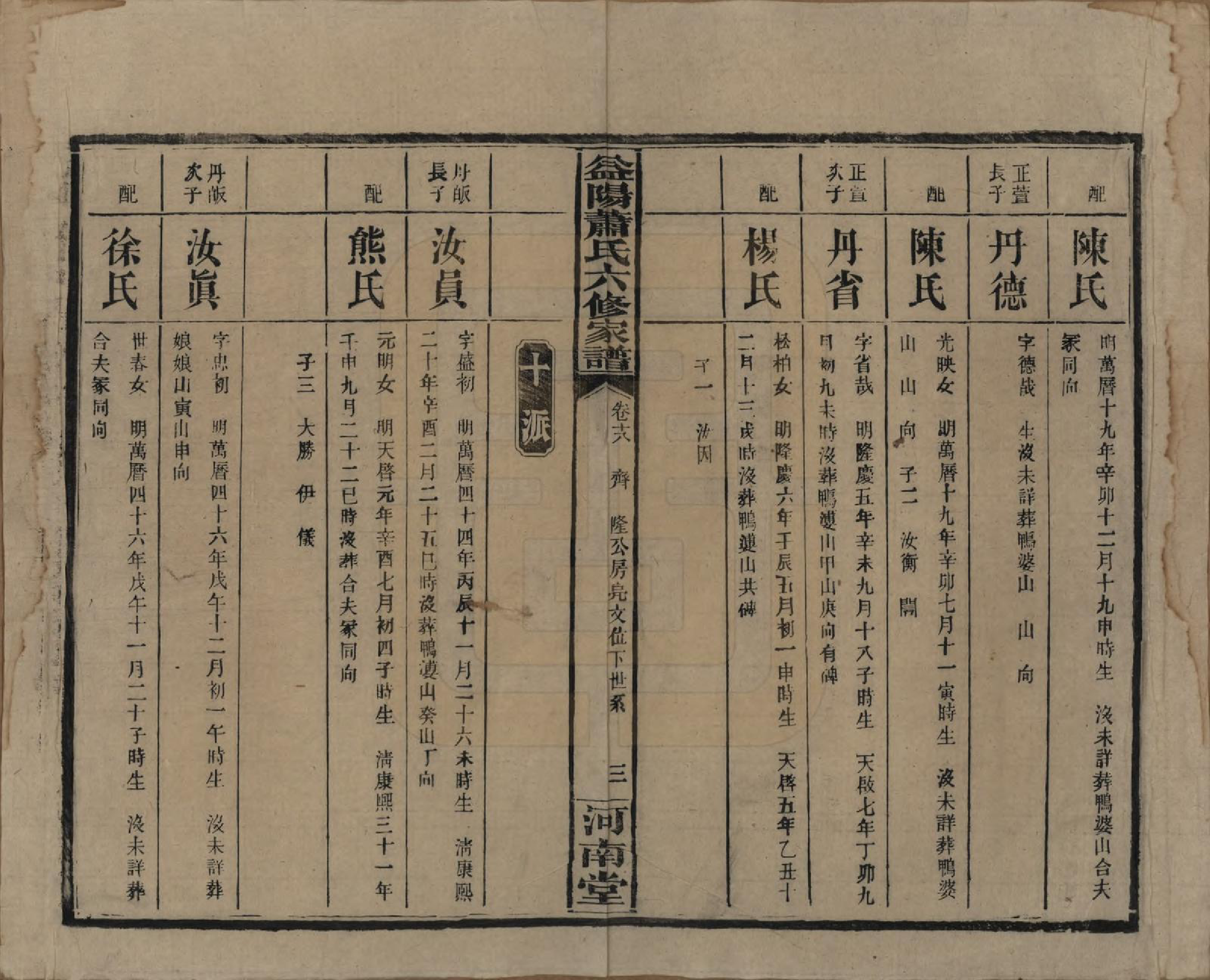 GTJP1755.萧.湖南益阳.益阳萧氏六修家谱.民国36年[1947]_019.pdf_第3页