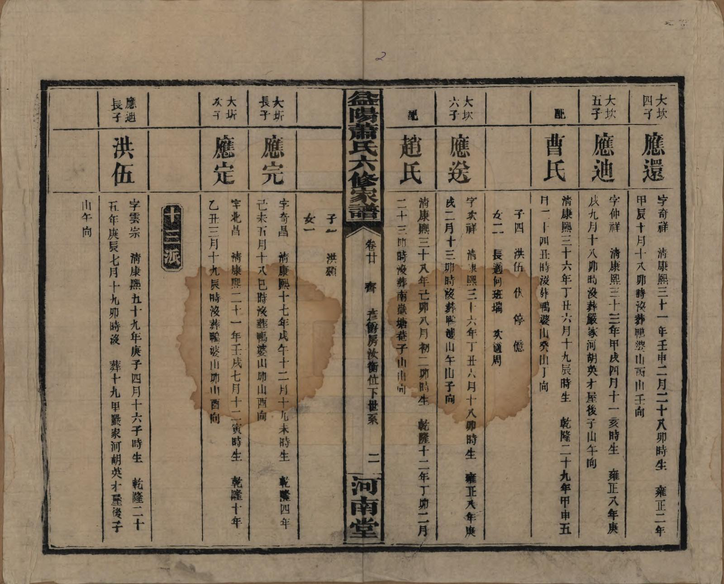 GTJP1755.萧.湖南益阳.益阳萧氏六修家谱.民国36年[1947]_020.pdf_第2页