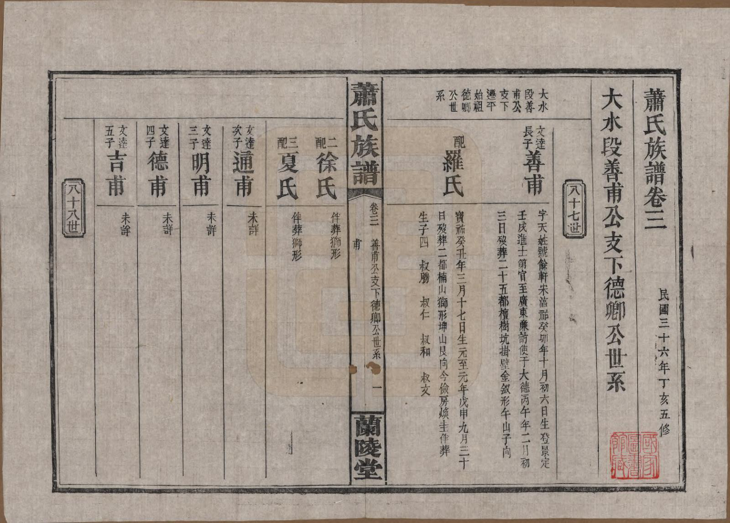 GTJP1756.萧.湖南平江.萧氏族谱.民国36年[1947]_003.pdf_第1页