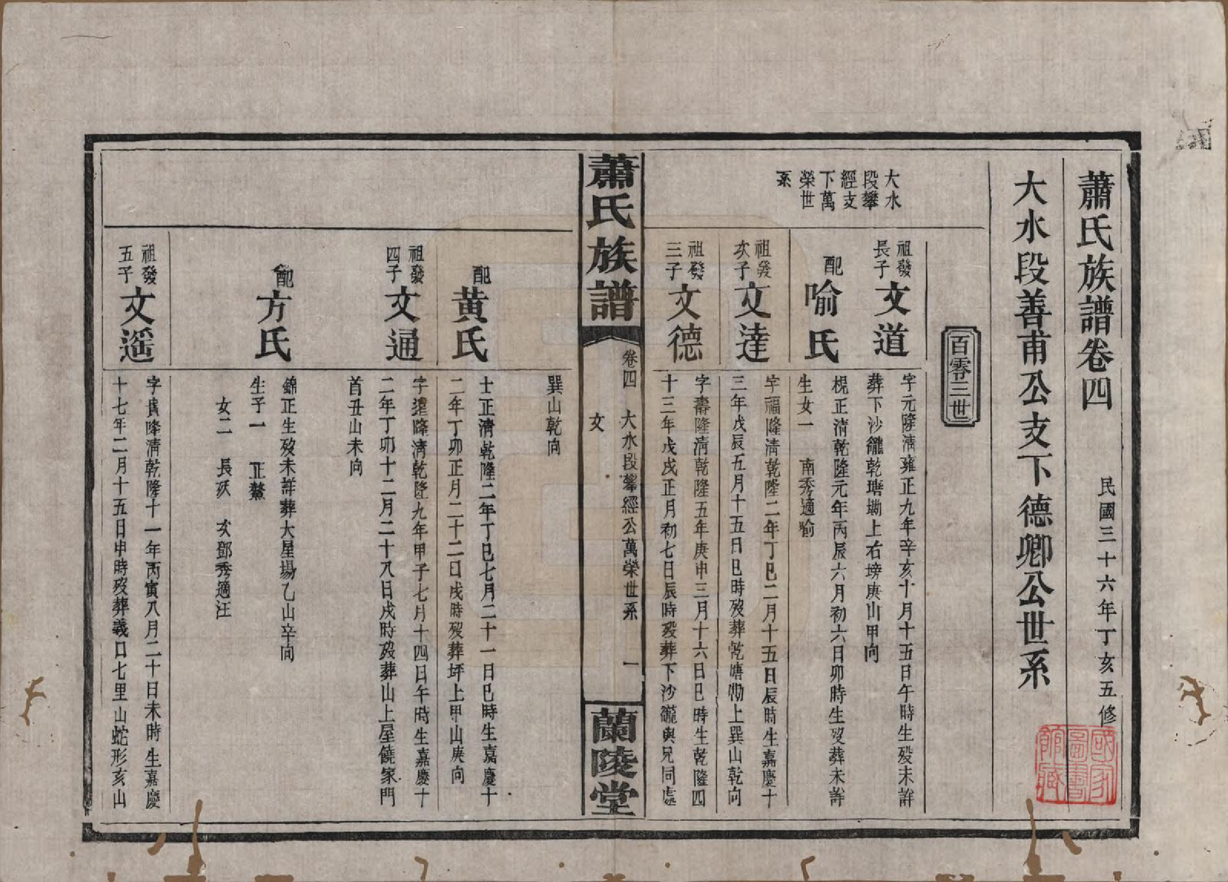 GTJP1756.萧.湖南平江.萧氏族谱.民国36年[1947]_004.pdf_第1页