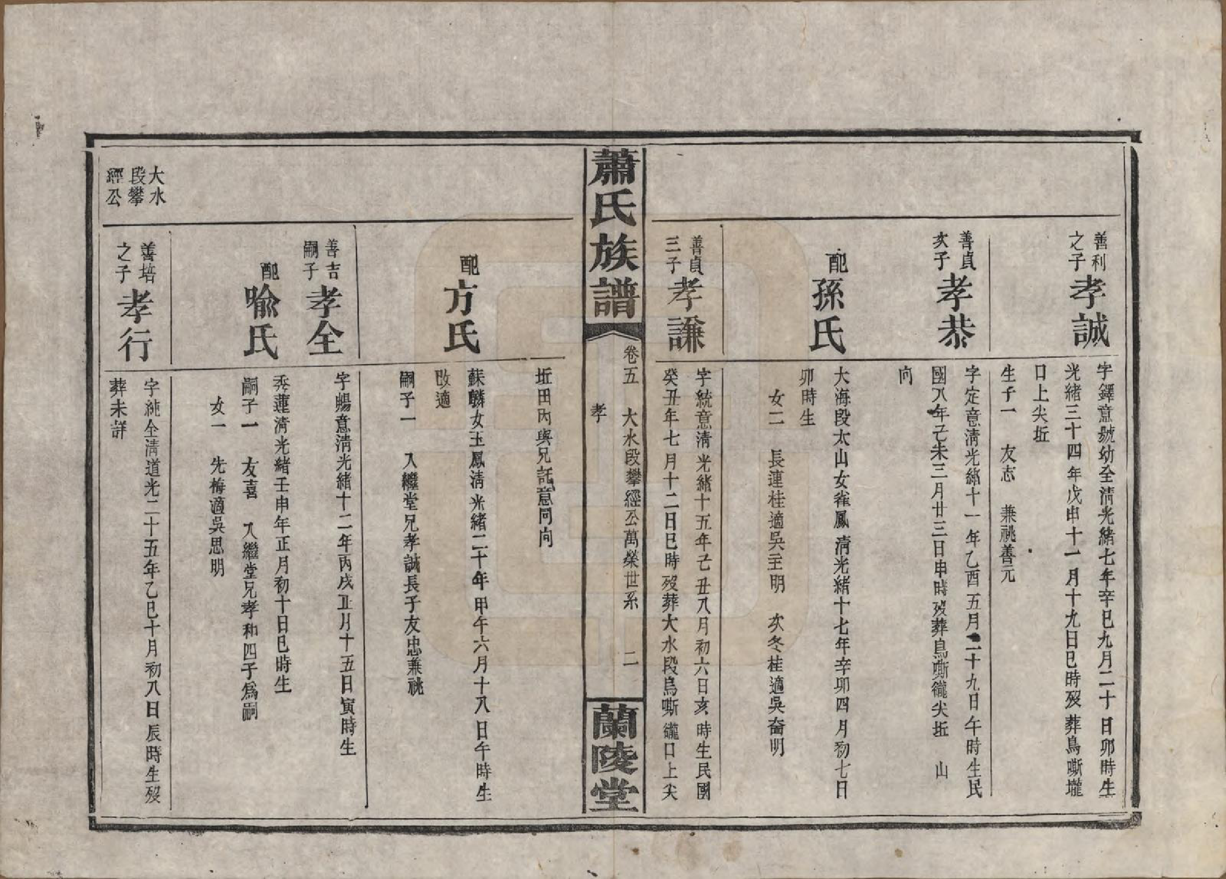 GTJP1756.萧.湖南平江.萧氏族谱.民国36年[1947]_005.pdf_第2页