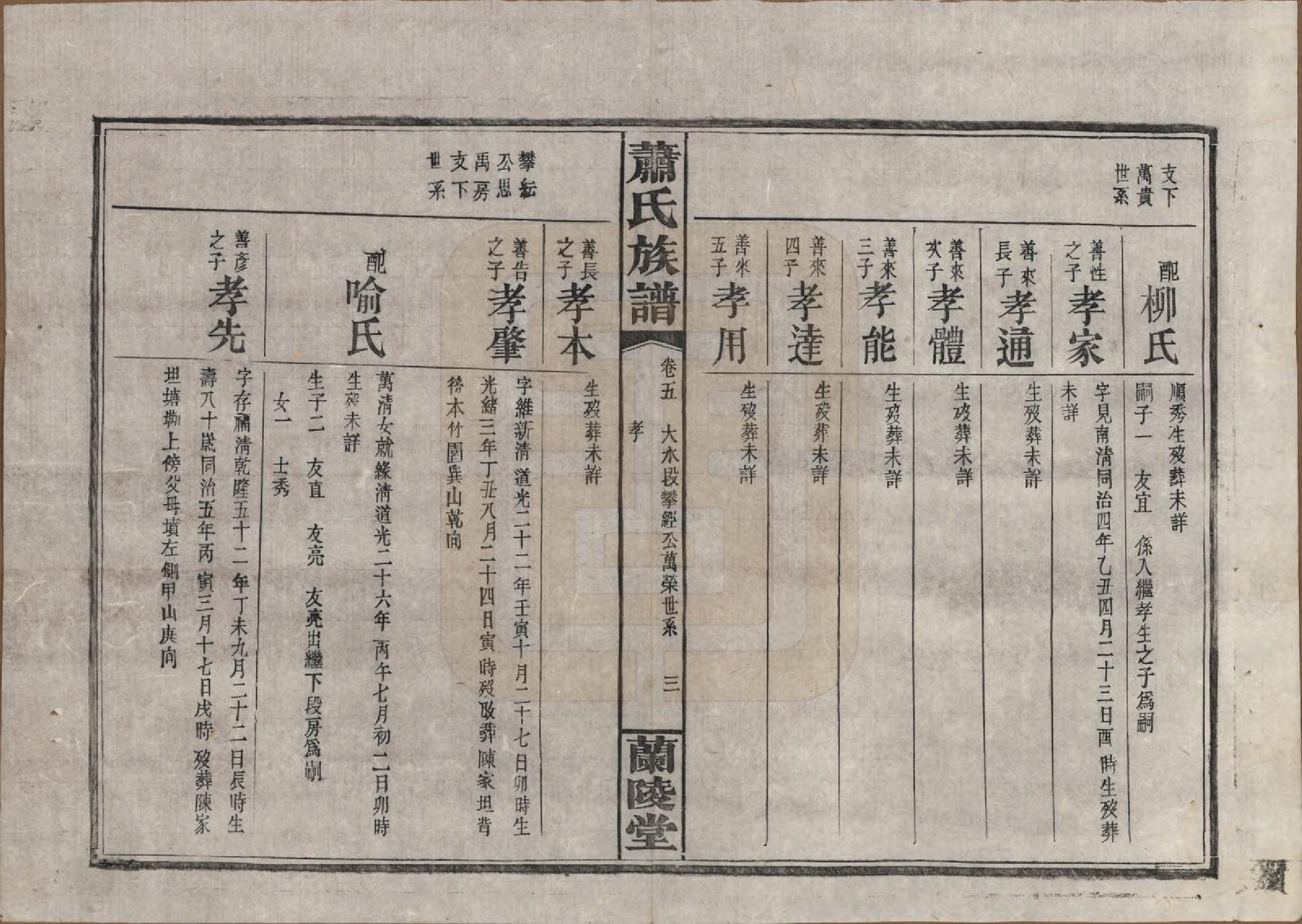 GTJP1756.萧.湖南平江.萧氏族谱.民国36年[1947]_005.pdf_第3页