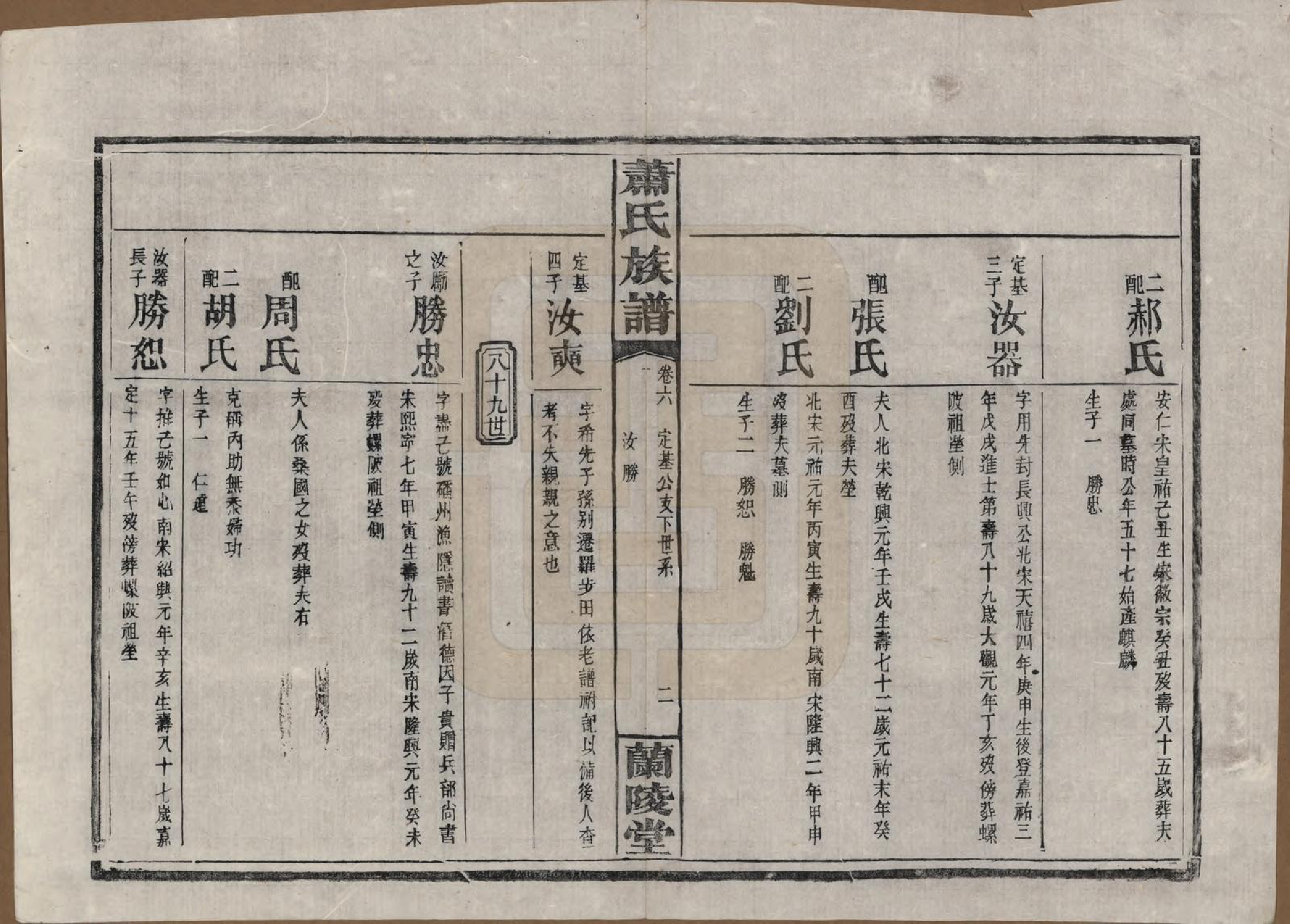 GTJP1756.萧.湖南平江.萧氏族谱.民国36年[1947]_006.pdf_第2页