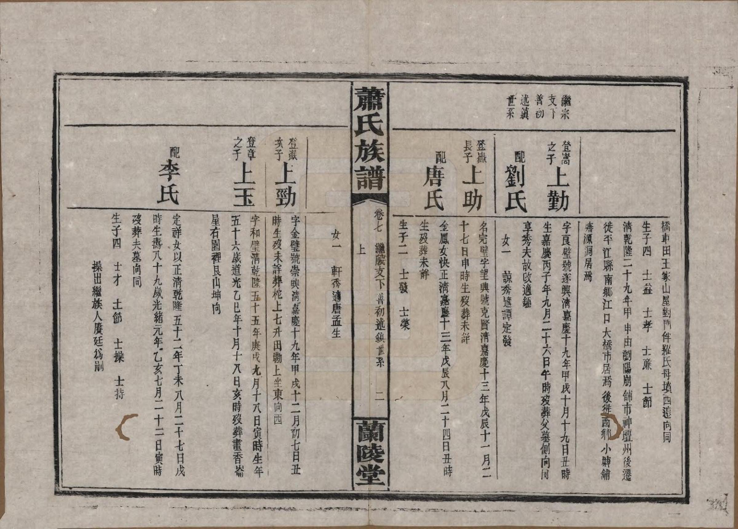 GTJP1756.萧.湖南平江.萧氏族谱.民国36年[1947]_007.pdf_第2页